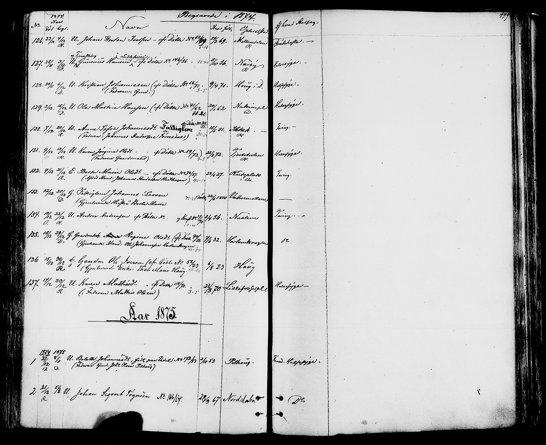 Rakkestad prestekontor Kirkebøker, SAO/A-2008/F/Fa/L0011: Parish register (official) no. I 11, 1862-1877, p. 499