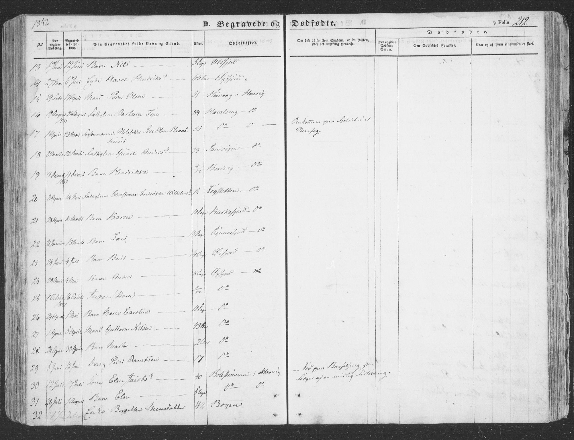 Loppa sokneprestkontor, SATØ/S-1339/H/Ha/L0004kirke: Parish register (official) no. 4, 1849-1868, p. 212
