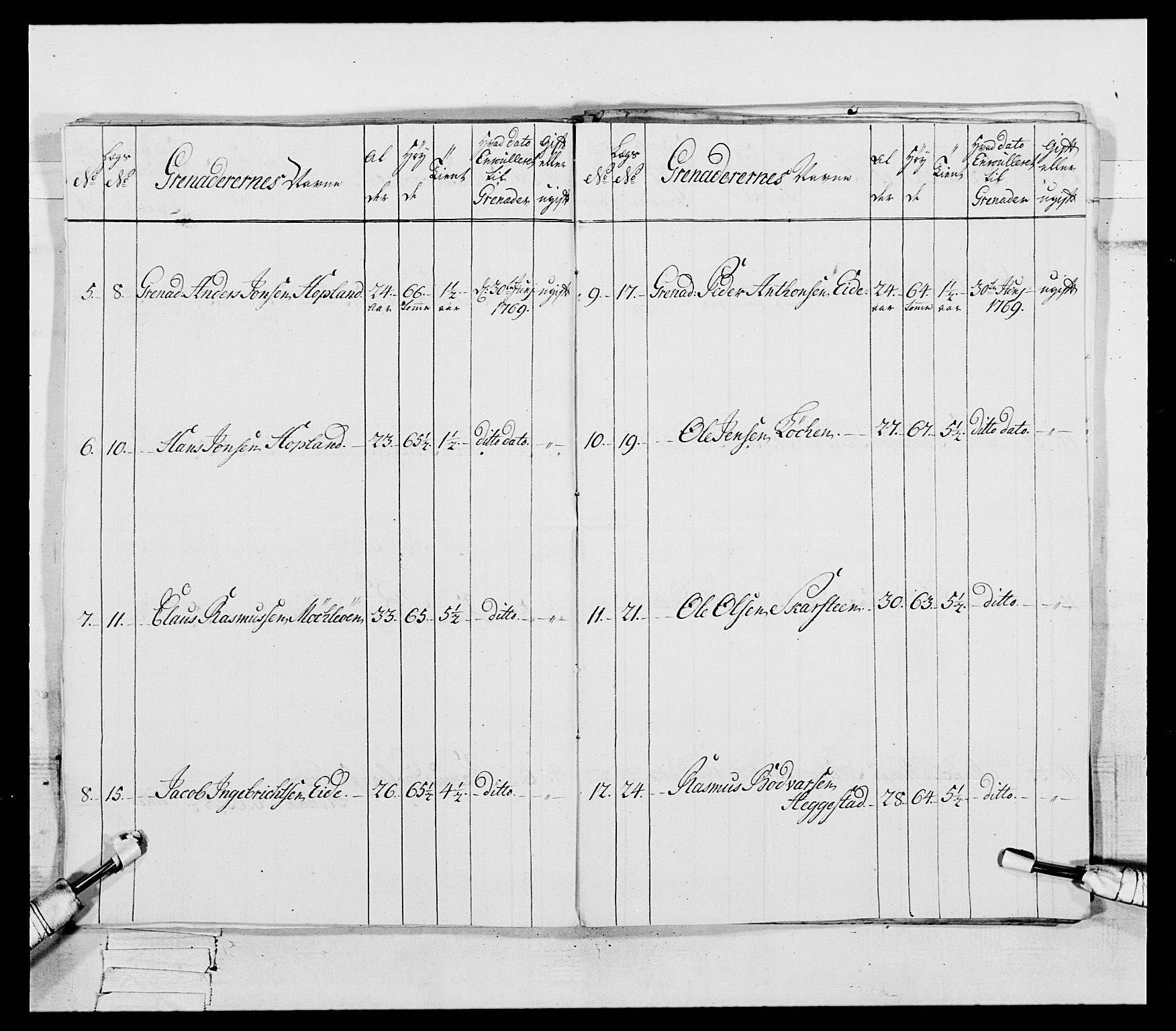 Generalitets- og kommissariatskollegiet, Det kongelige norske kommissariatskollegium, AV/RA-EA-5420/E/Eh/L0089: 1. Bergenhusiske nasjonale infanteriregiment, 1769-1773, p. 111