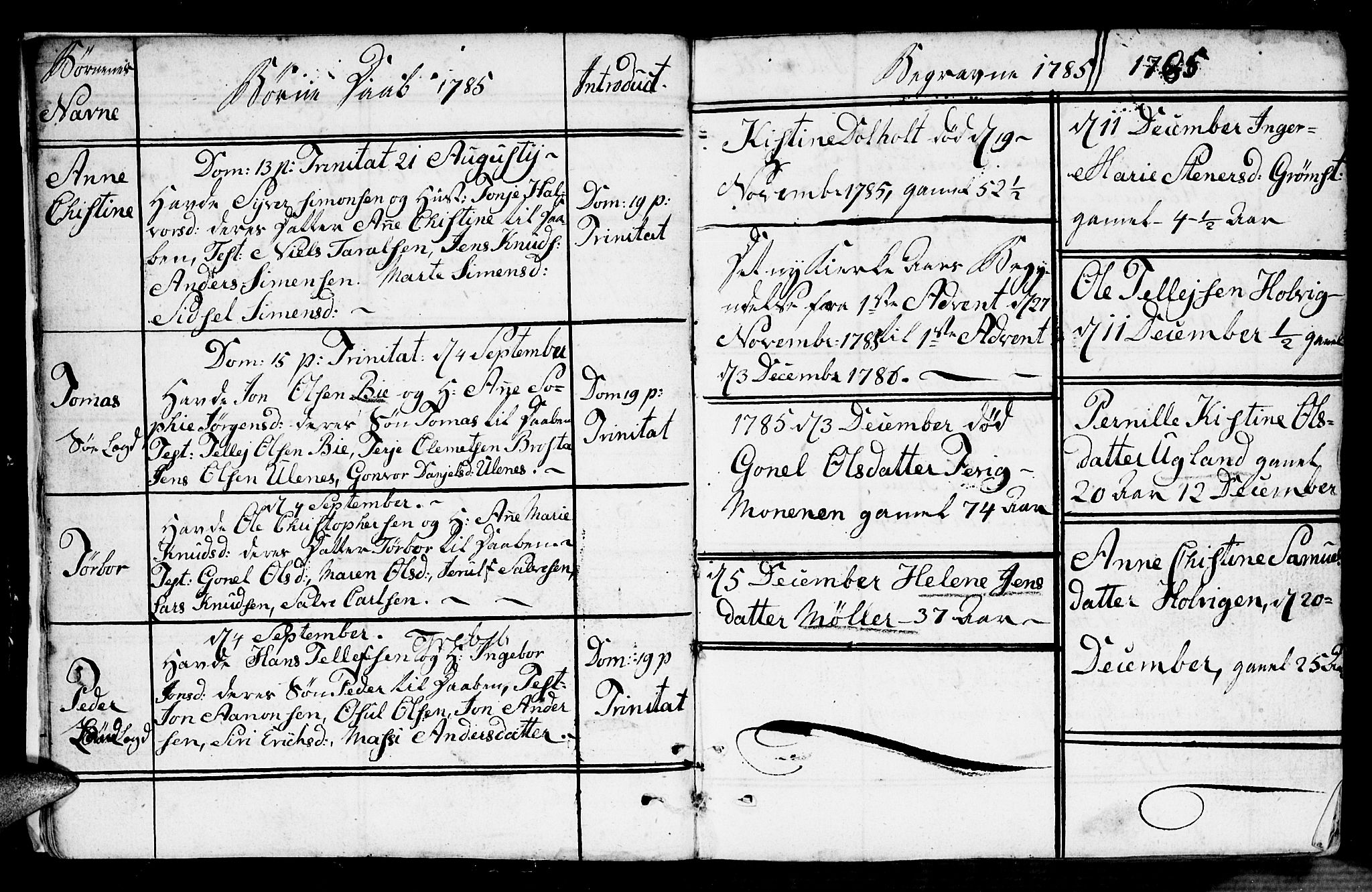 Fjære sokneprestkontor, AV/SAK-1111-0011/F/Fb/L0005: Parish register (copy) no. B 5, 1785-1803, p. 4