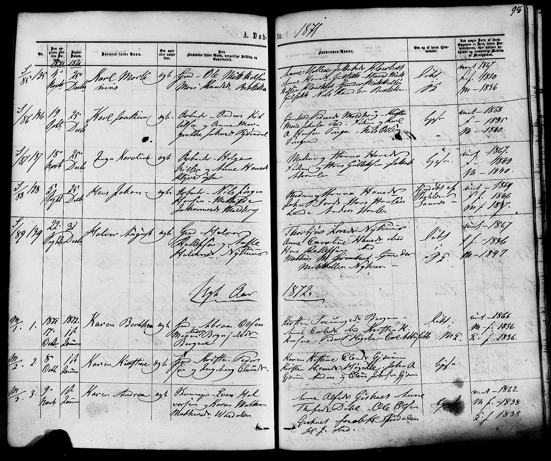 Solum kirkebøker, AV/SAKO-A-306/F/Fa/L0008: Parish register (official) no. I 8, 1865-1876, p. 98