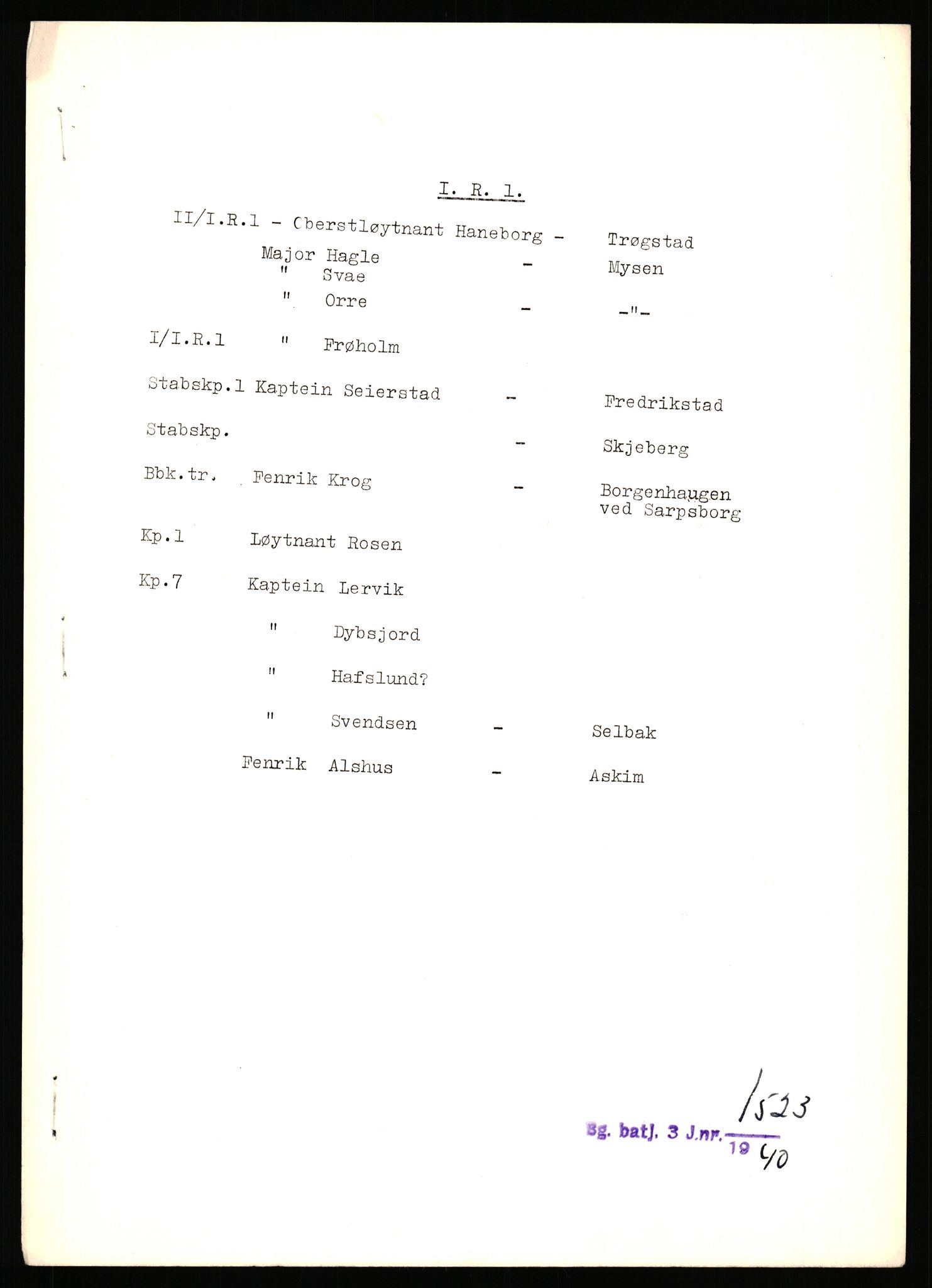 Forsvaret, Forsvarets krigshistoriske avdeling, AV/RA-RAFA-2017/Y/Yb/L0153: II-C-11-650  -  6. Divisjon: Bergartilleribataljon 3, 1940, p. 16