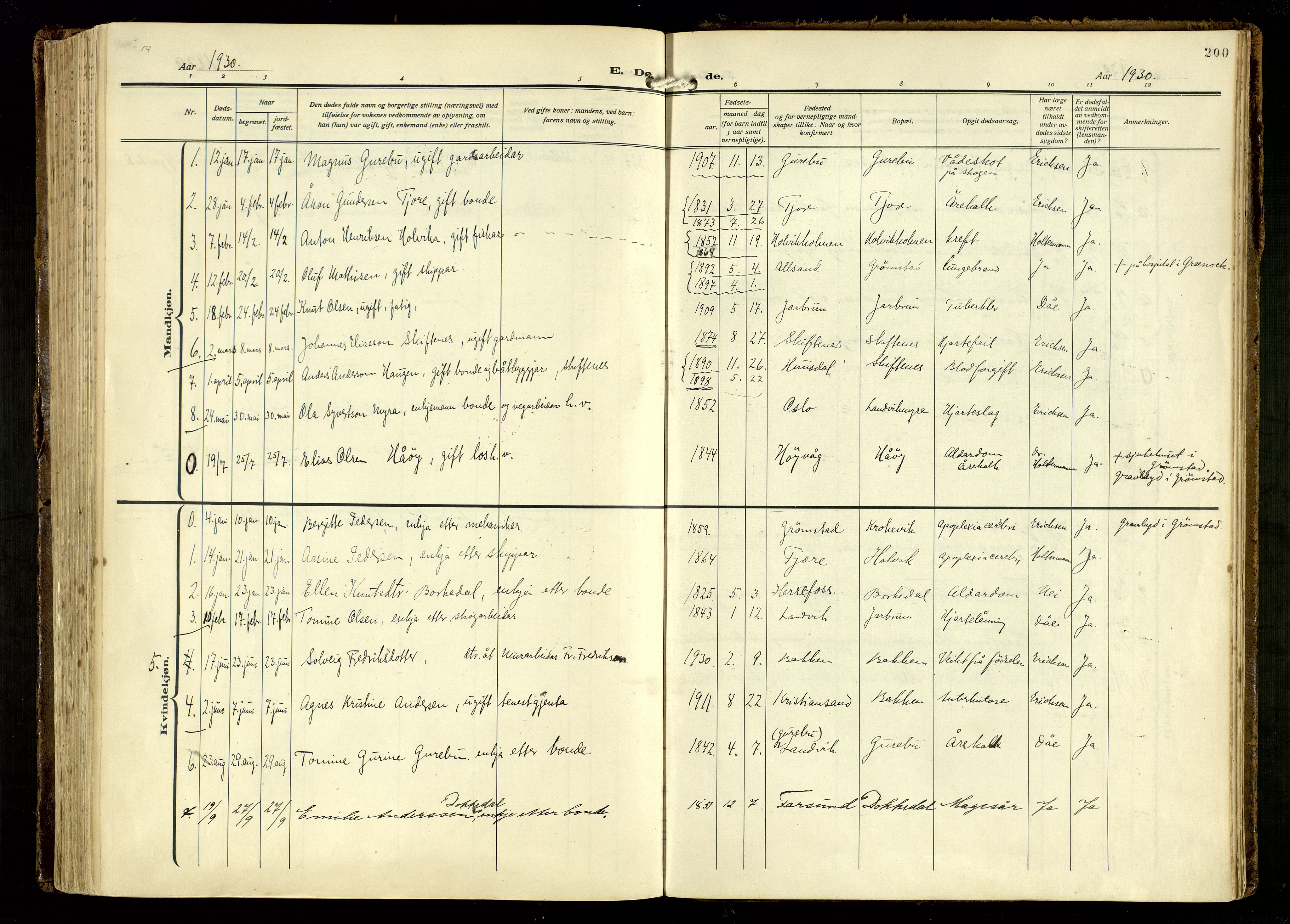 Hommedal sokneprestkontor, AV/SAK-1111-0023/F/Fa/Fab/L0008: Parish register (official) no. A 8, 1925-1956, p. 200