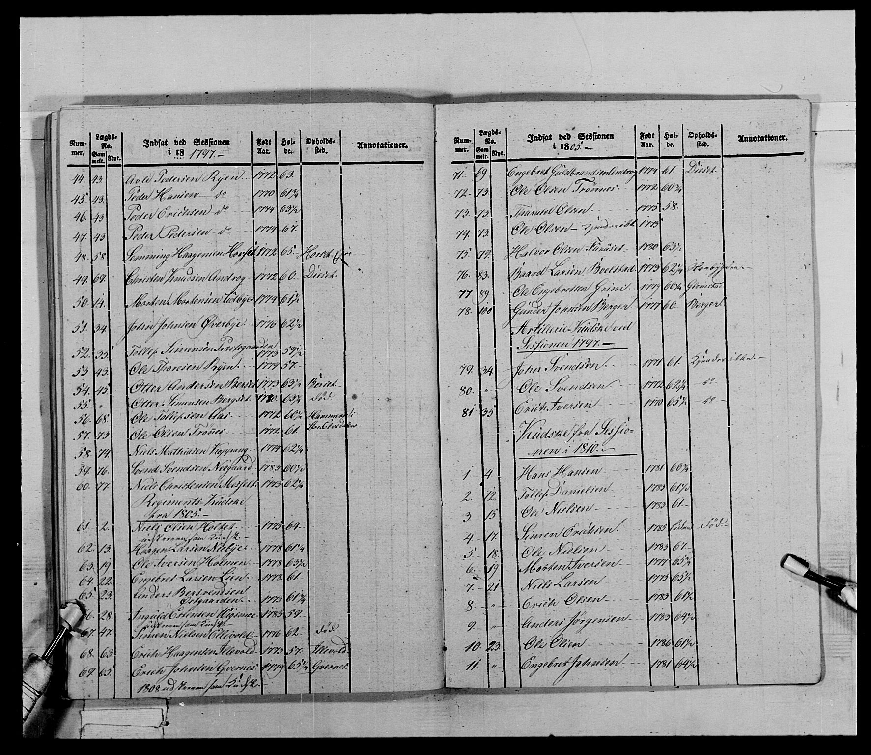 Generalitets- og kommissariatskollegiet, Det kongelige norske kommissariatskollegium, AV/RA-EA-5420/E/Eh/L0027: Skiløperkompaniene, 1812-1832, p. 623