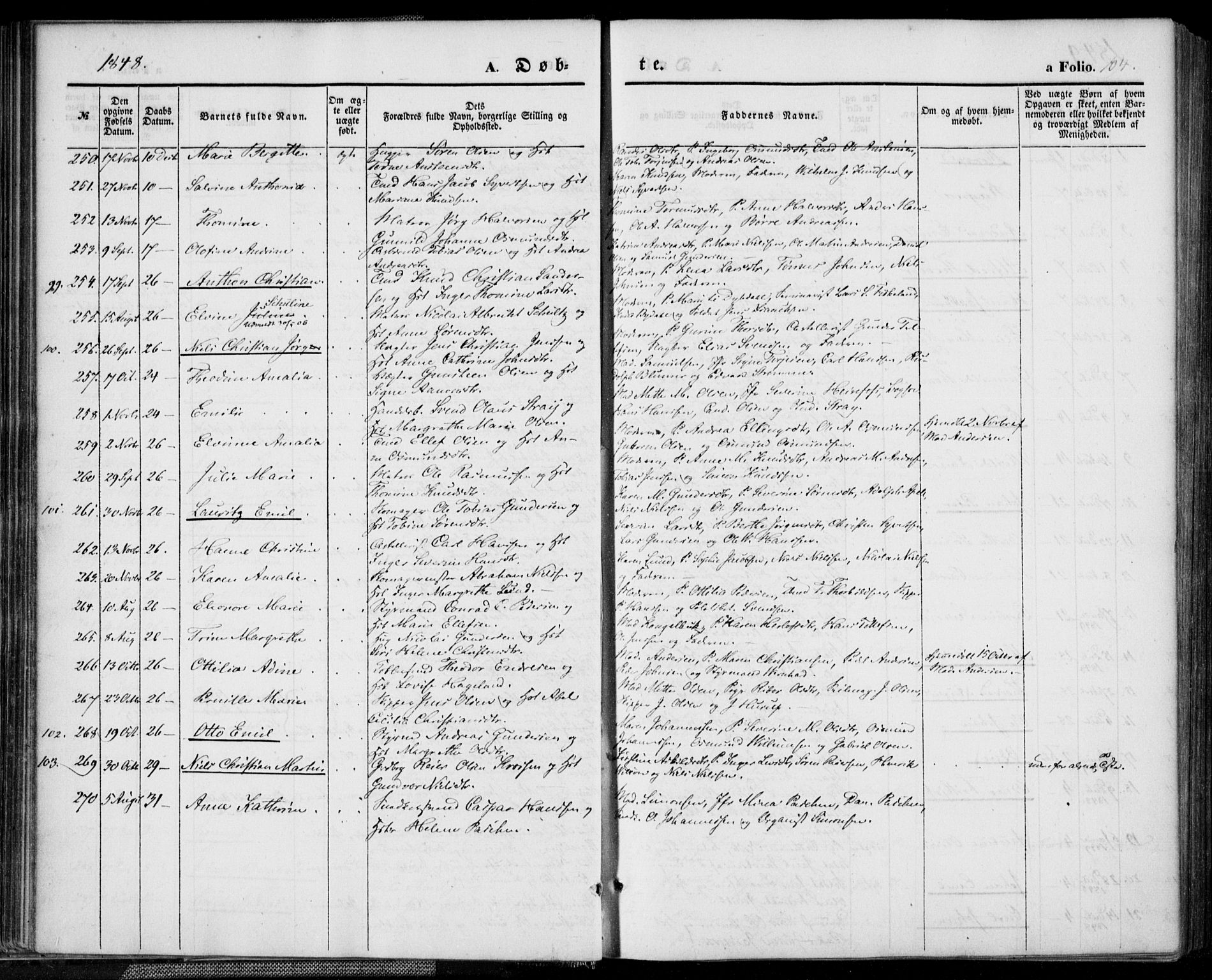 Kristiansand domprosti, AV/SAK-1112-0006/F/Fa/L0013: Parish register (official) no. A 13, 1842-1851, p. 104