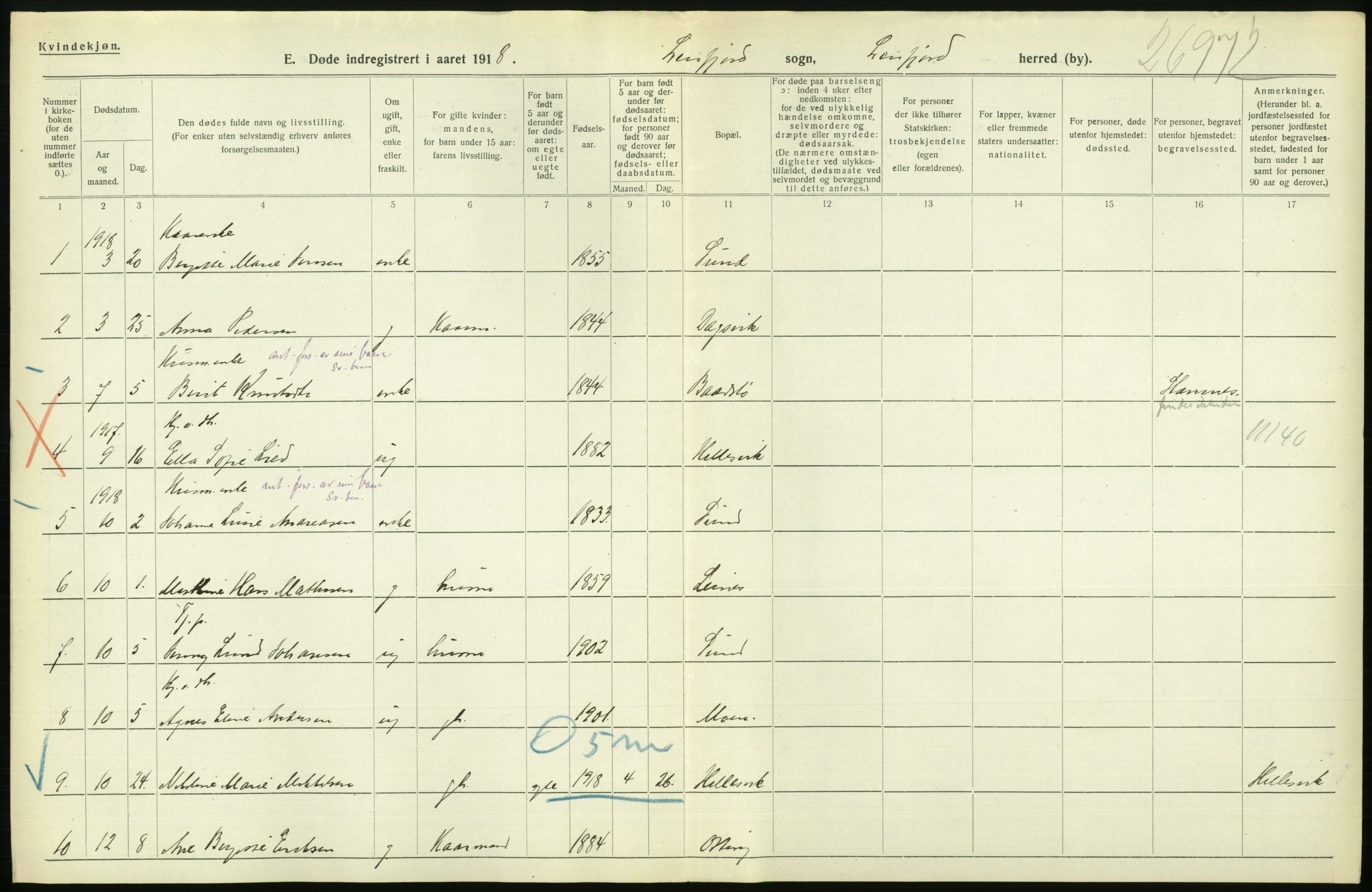 Statistisk sentralbyrå, Sosiodemografiske emner, Befolkning, AV/RA-S-2228/D/Df/Dfb/Dfbh/L0055: Nordland fylke: Døde. Bygder og byer., 1918, p. 226