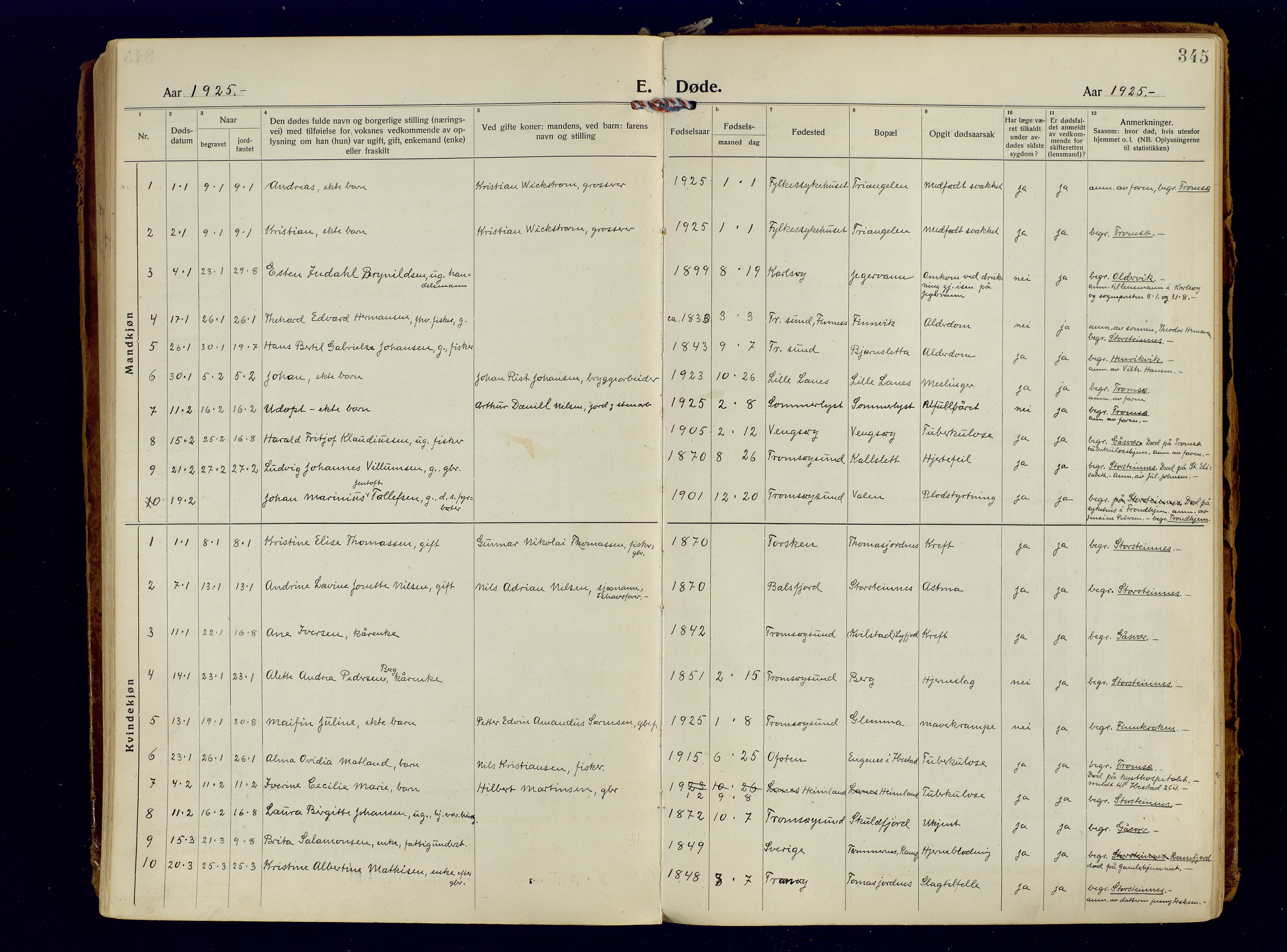 Tromsøysund sokneprestkontor, AV/SATØ-S-1304/G/Ga/L0009kirke: Parish register (official) no. 9, 1922-1934, p. 345