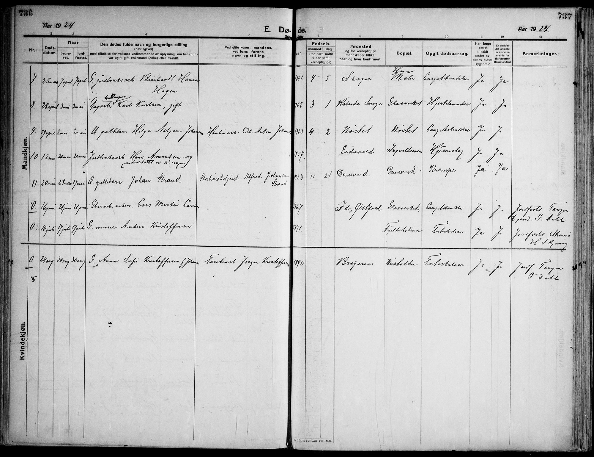 Skoger kirkebøker, SAKO/A-59/F/Fa/L0007: Parish register (official) no. I 7, 1911-1936, p. 736-737