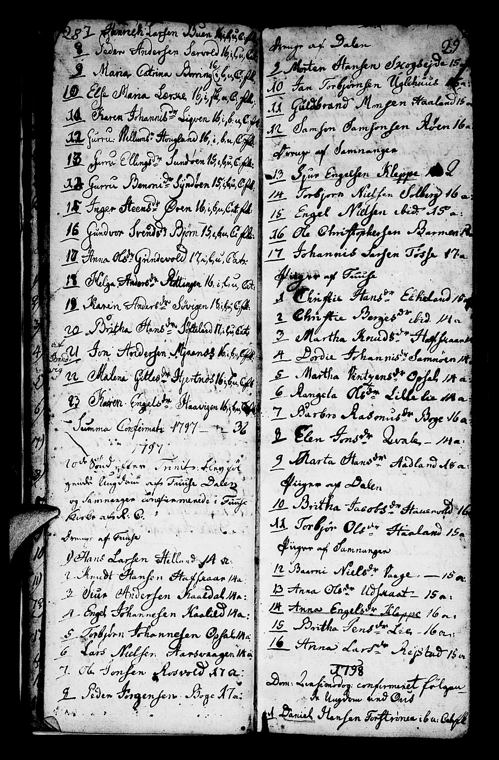Os sokneprestembete, SAB/A-99929: Parish register (official) no. A 13, 1783-1810, p. 28-29