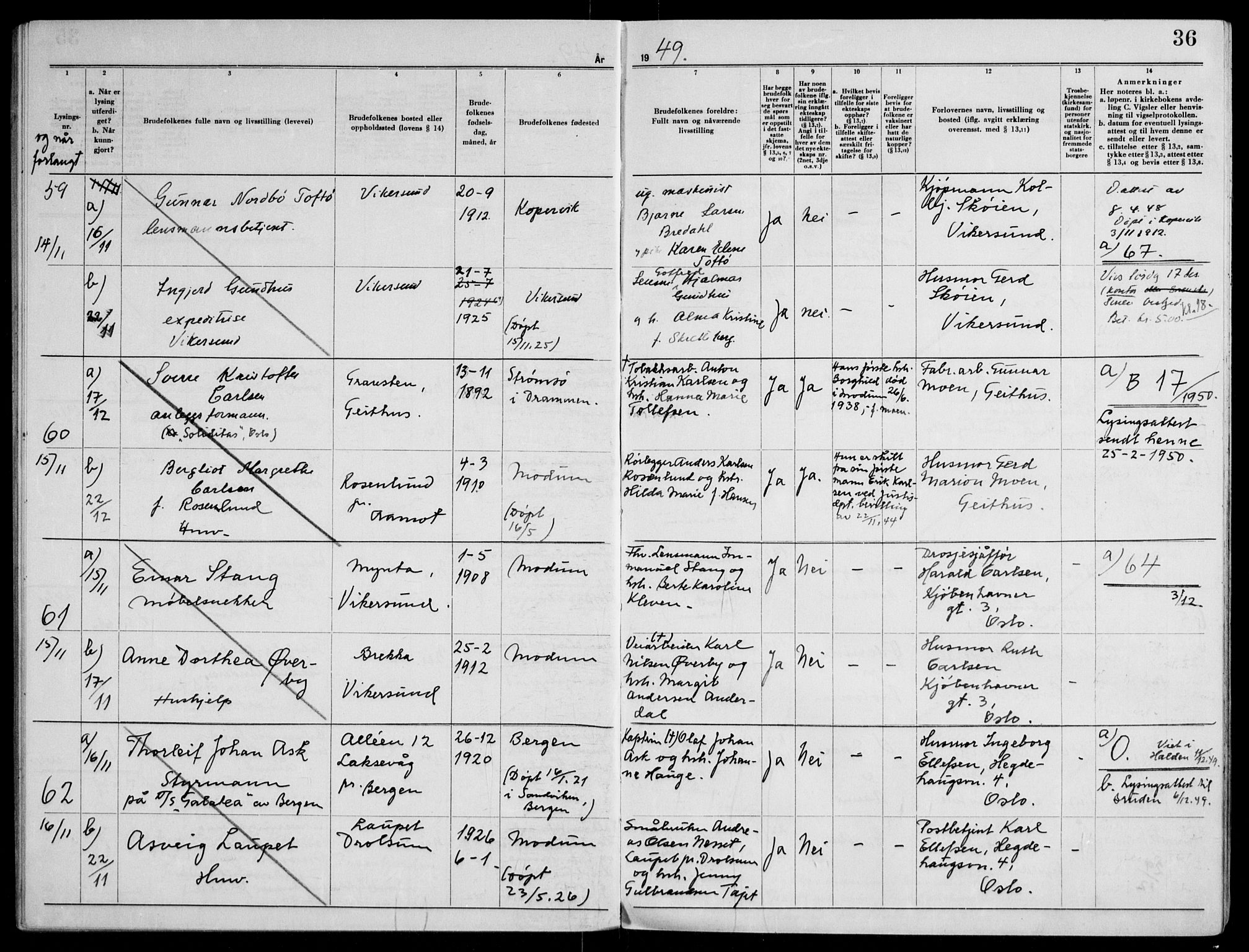 Modum kirkebøker, AV/SAKO-A-234/H/Ha/L0005: Banns register no. I 5, 1949-1953, p. 36