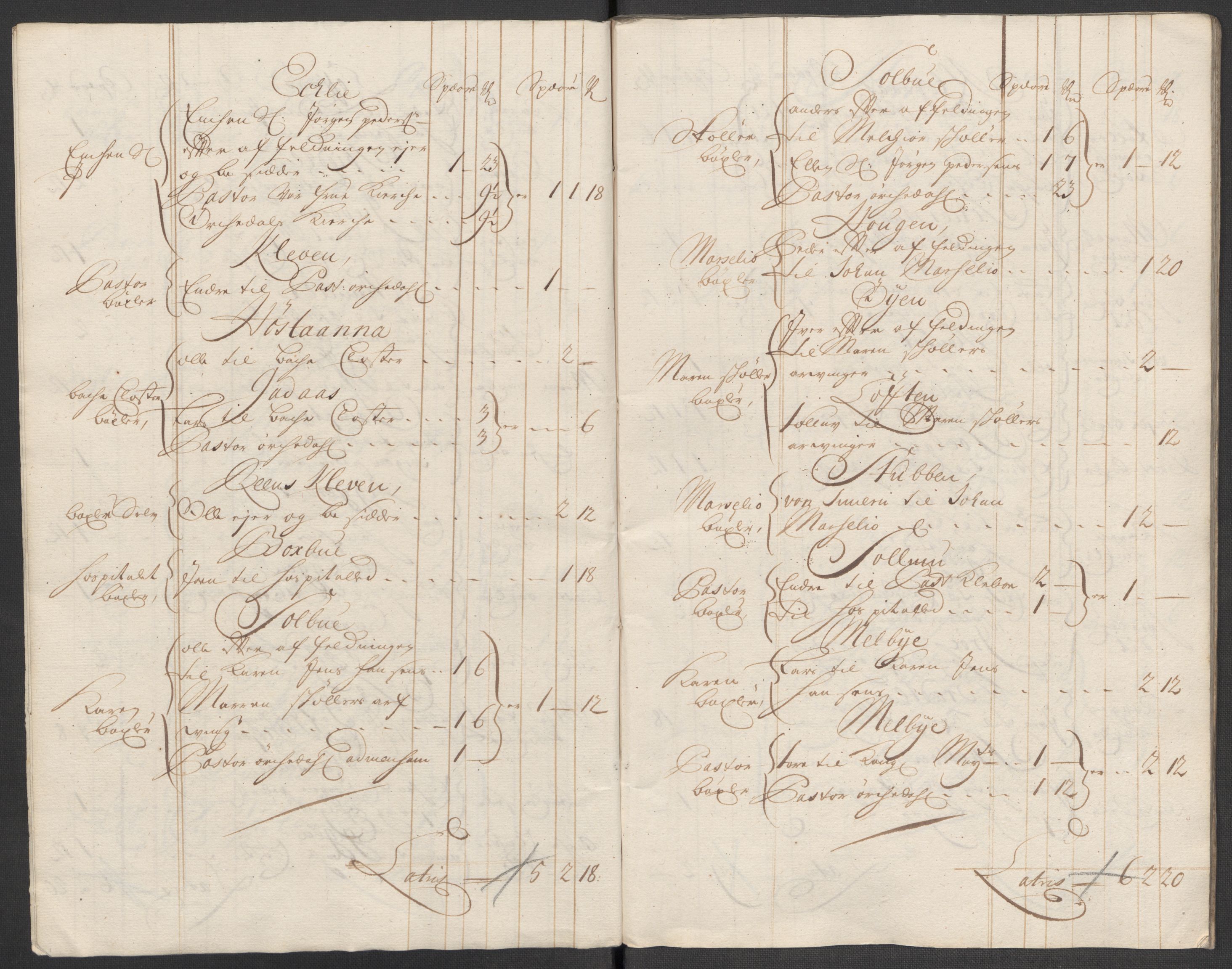 Rentekammeret inntil 1814, Reviderte regnskaper, Fogderegnskap, RA/EA-4092/R60/L3965: Fogderegnskap Orkdal og Gauldal, 1714, p. 26