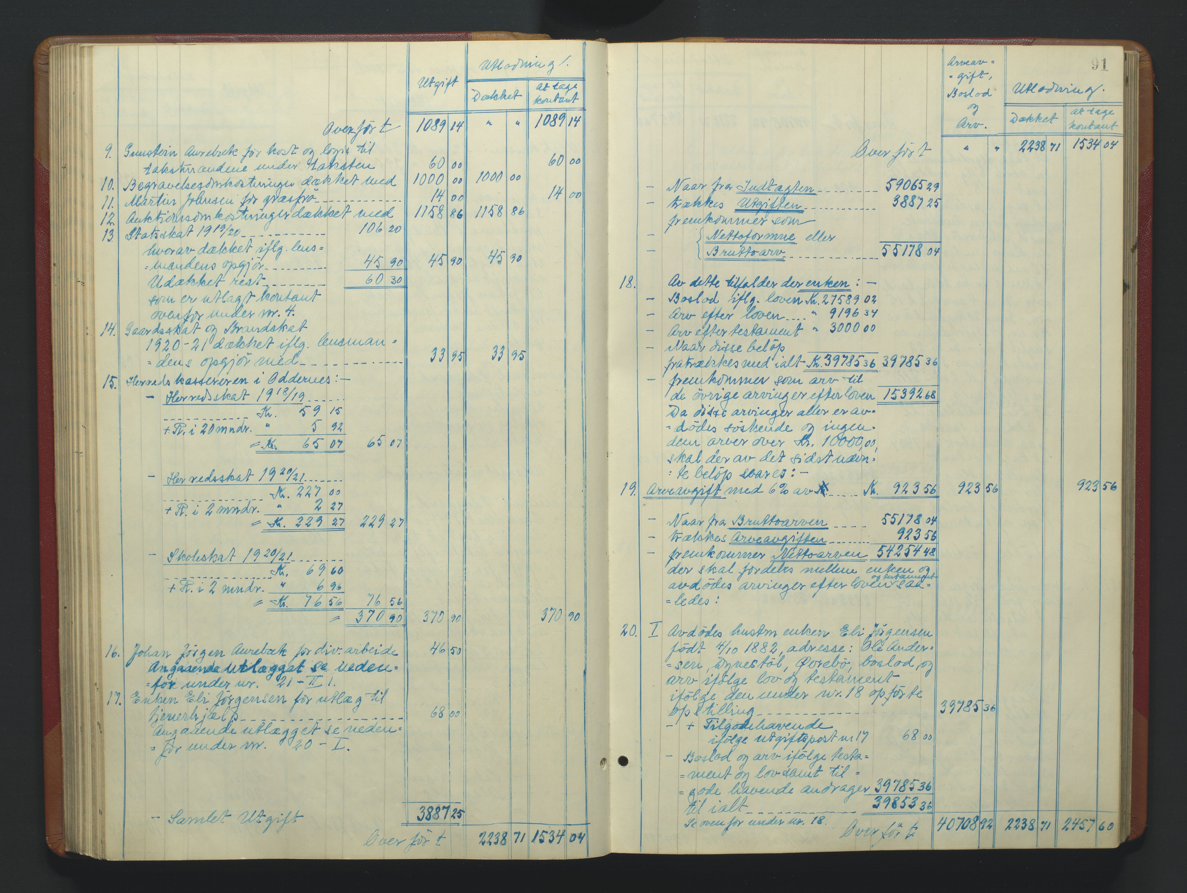 Torridal sorenskriveri, AV/SAK-1221-0012/H/Hc/L0037: Skifteutlodningsprotokoll med navneregister nr. 6, 1918-1927, p. 91