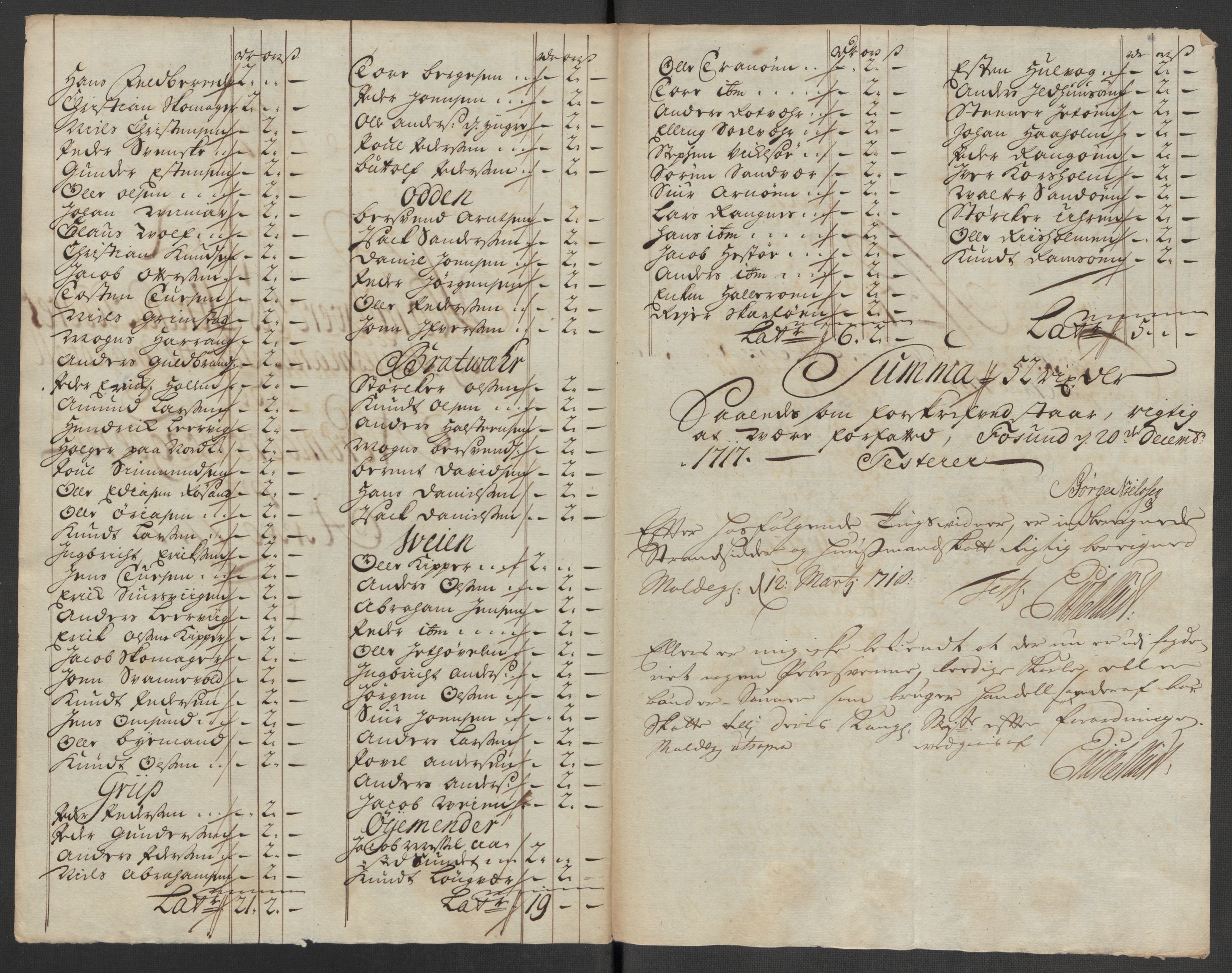 Rentekammeret inntil 1814, Reviderte regnskaper, Fogderegnskap, RA/EA-4092/R56/L3750: Fogderegnskap Nordmøre, 1717, p. 121