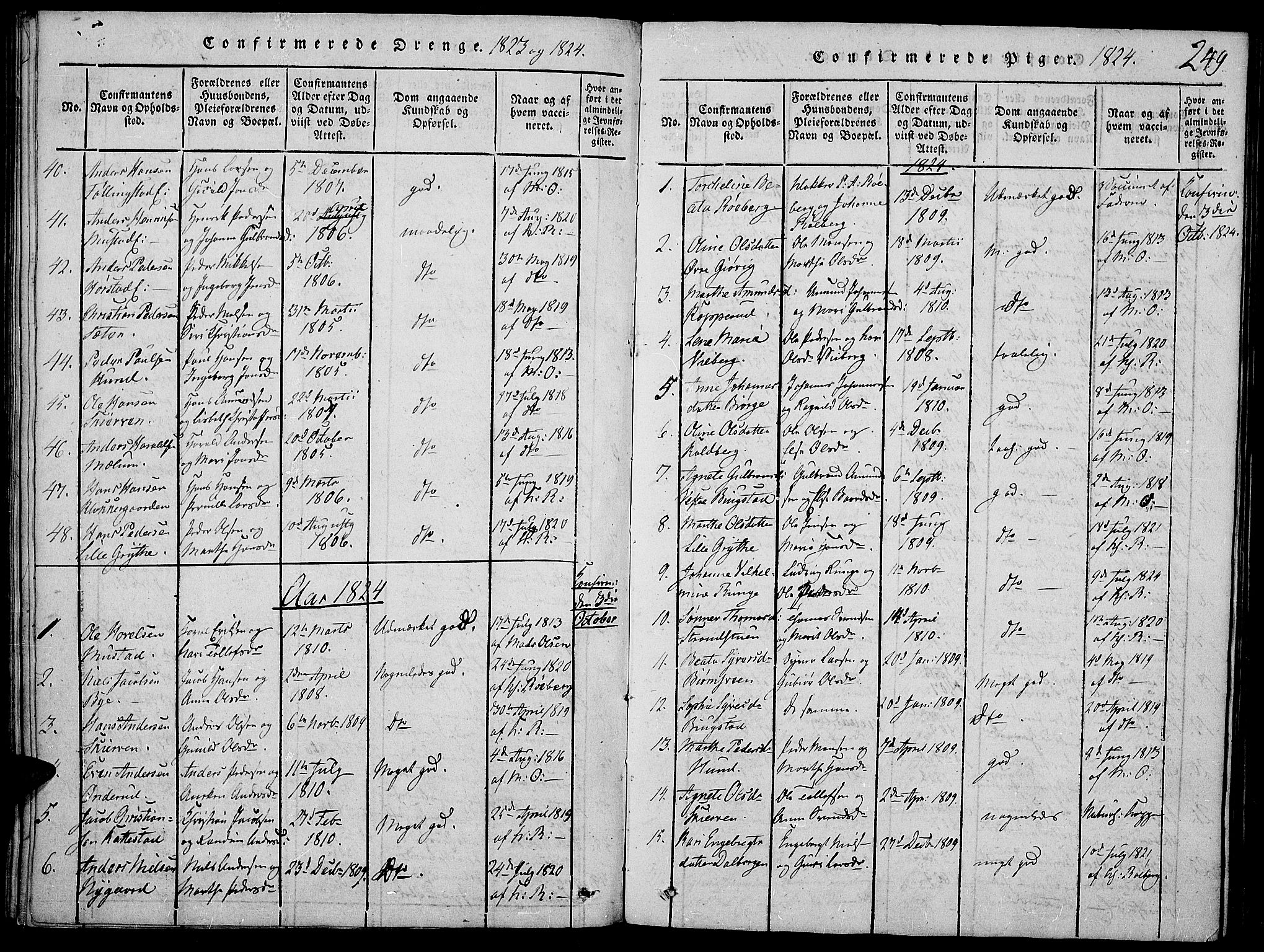 Vardal prestekontor, SAH/PREST-100/H/Ha/Haa/L0004: Parish register (official) no. 4, 1814-1831, p. 249