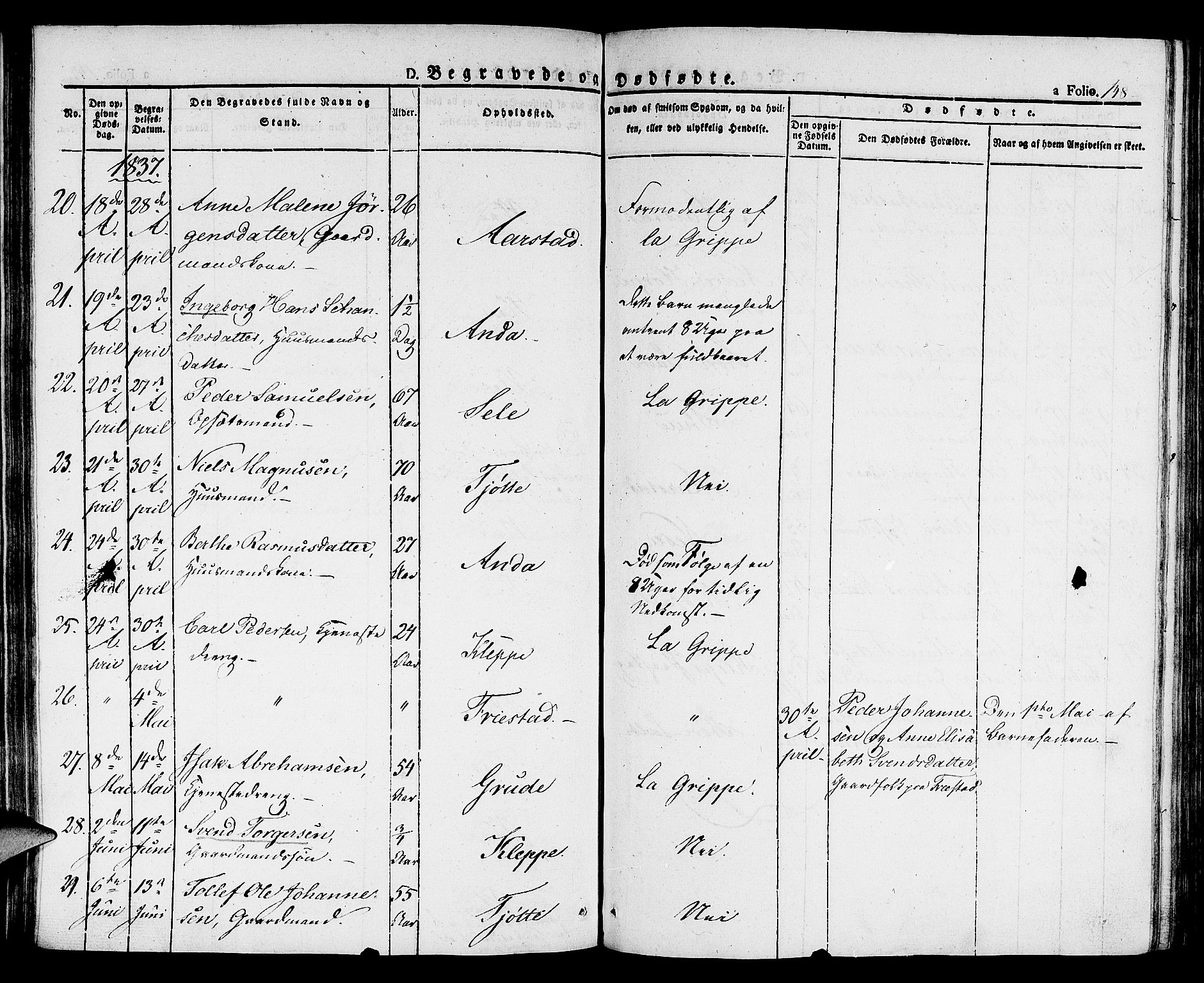 Klepp sokneprestkontor, AV/SAST-A-101803/001/3/30BA/L0003: Parish register (official) no. A 3, 1833-1842, p. 148