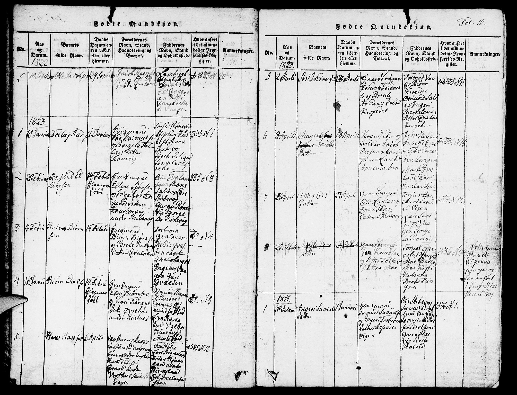 Vikedal sokneprestkontor, SAST/A-101840/01/V: Parish register (copy) no. B 3, 1816-1867, p. 10