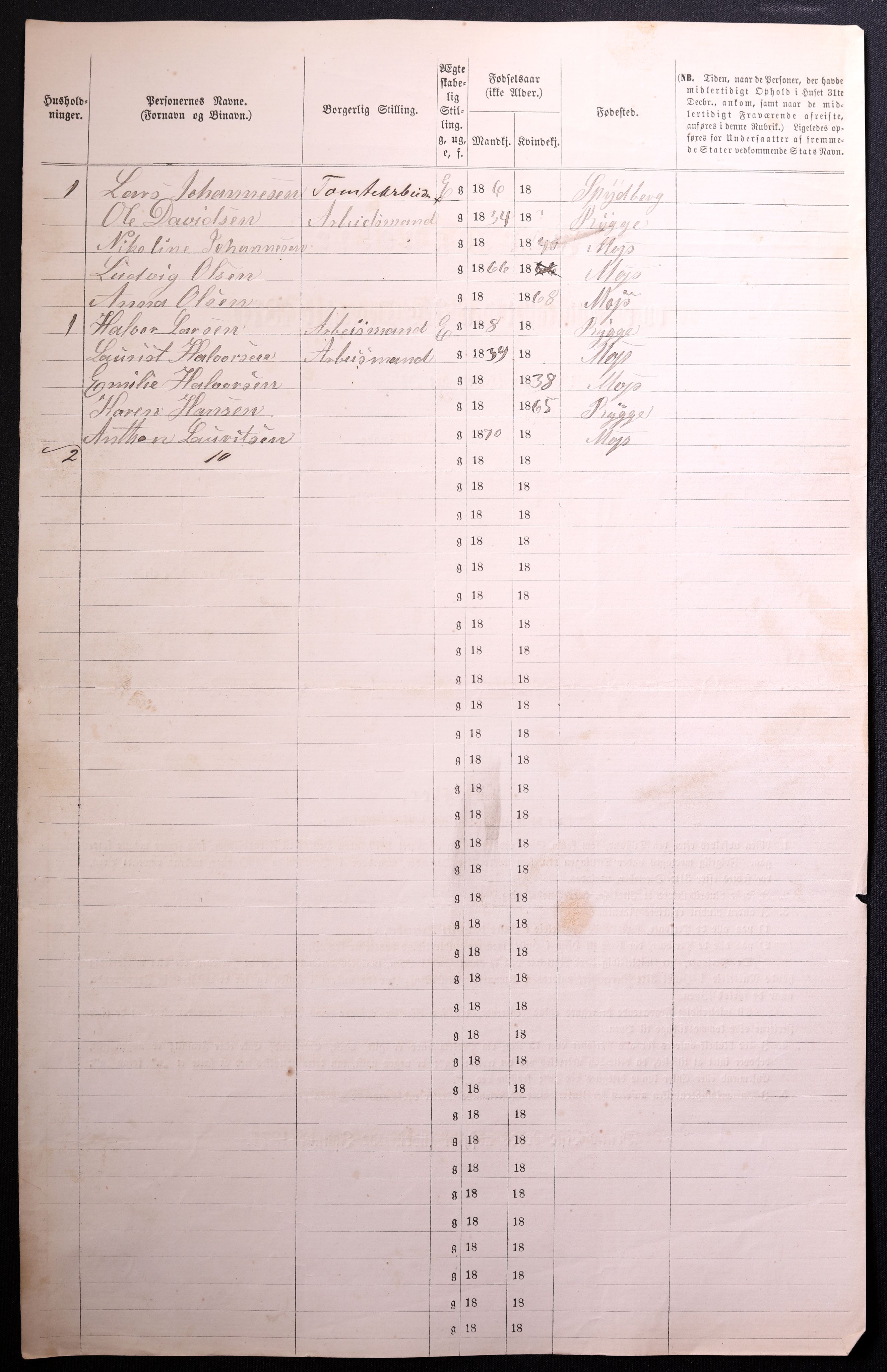 RA, 1870 census for 0104 Moss, 1870, p. 618