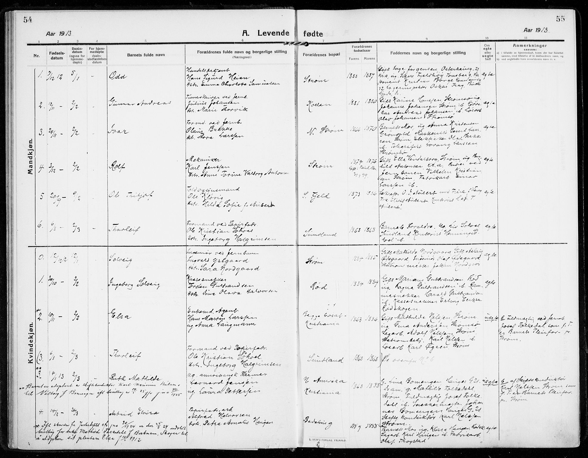 Strømsgodset kirkebøker, SAKO/A-324/F/Fa/L0002: Parish register (official) no. 2, 1910-1920, p. 54-55