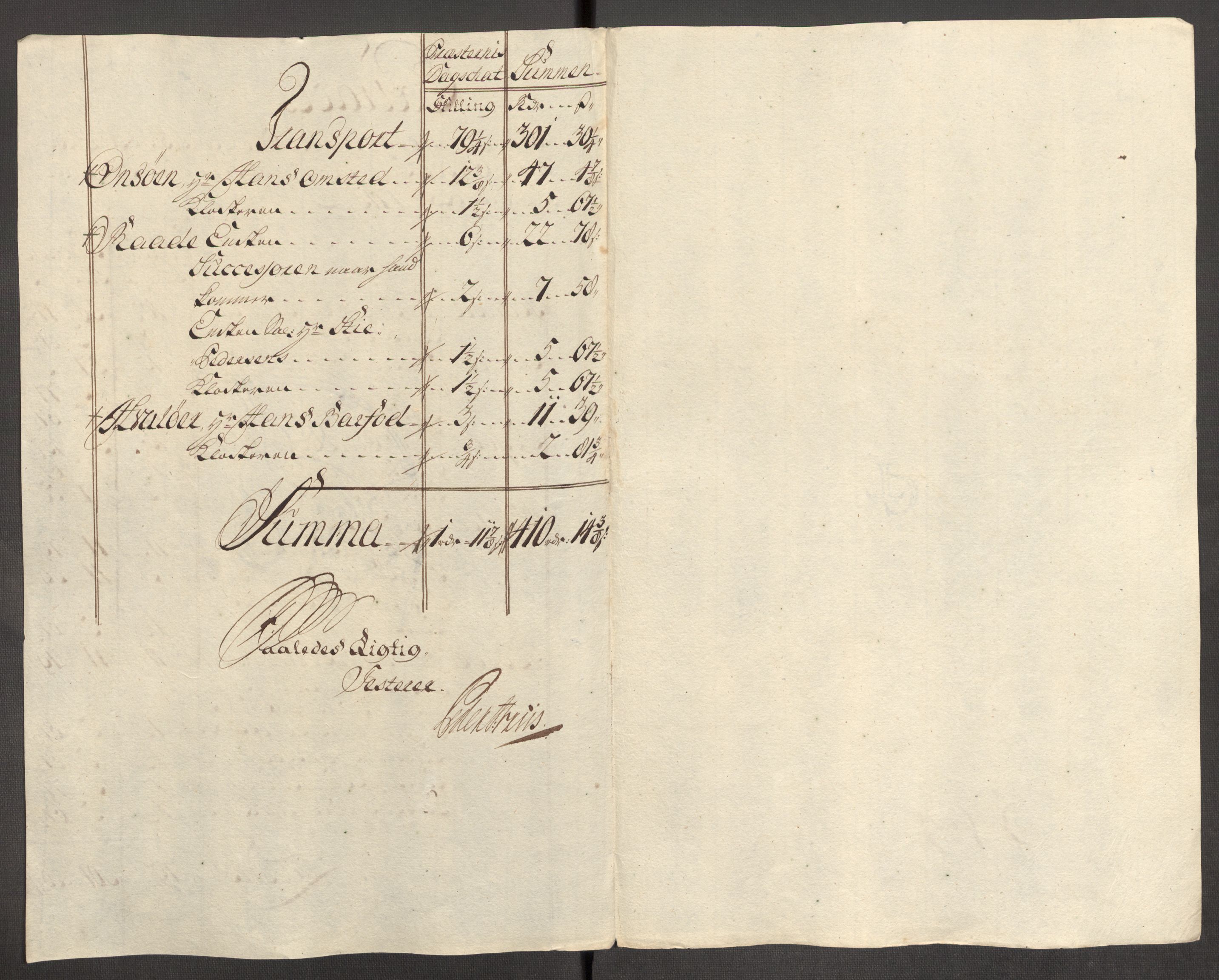 Rentekammeret inntil 1814, Reviderte regnskaper, Fogderegnskap, RA/EA-4092/R04/L0140: Fogderegnskap Moss, Onsøy, Tune, Veme og Åbygge, 1715-1716, p. 48
