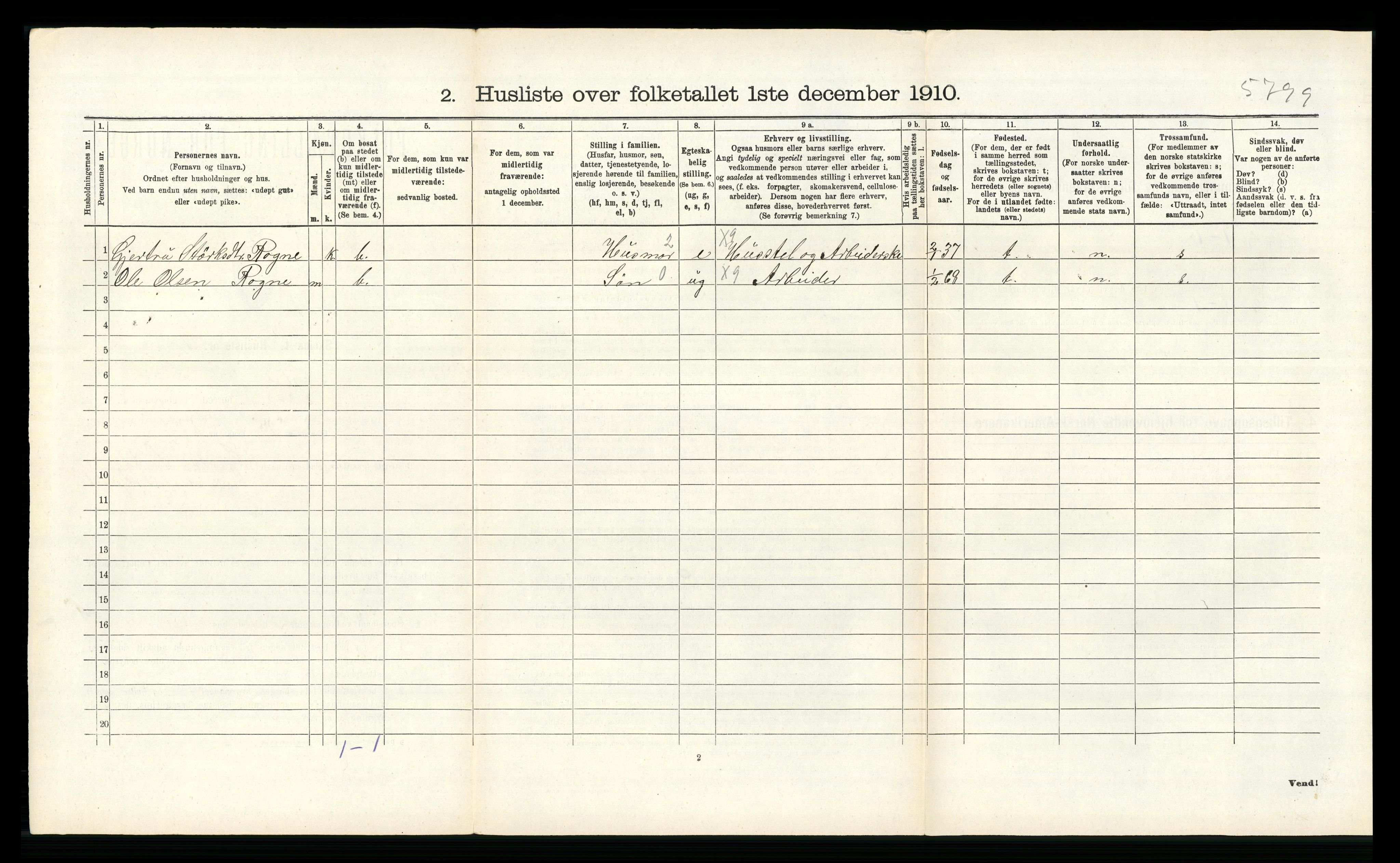 RA, 1910 census for Voss, 1910, p. 781