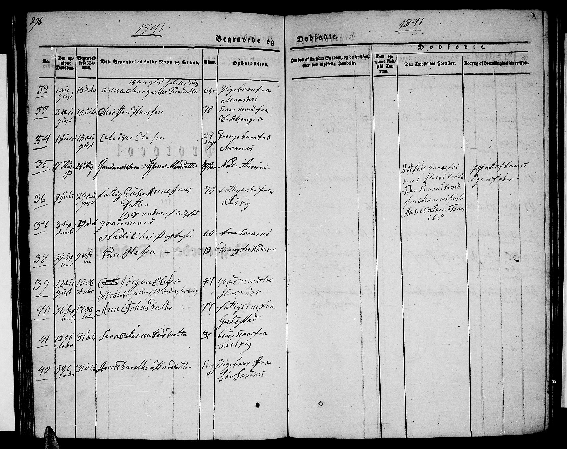 Ministerialprotokoller, klokkerbøker og fødselsregistre - Nordland, AV/SAT-A-1459/805/L0106: Parish register (copy) no. 805C02, 1841-1861, p. 296