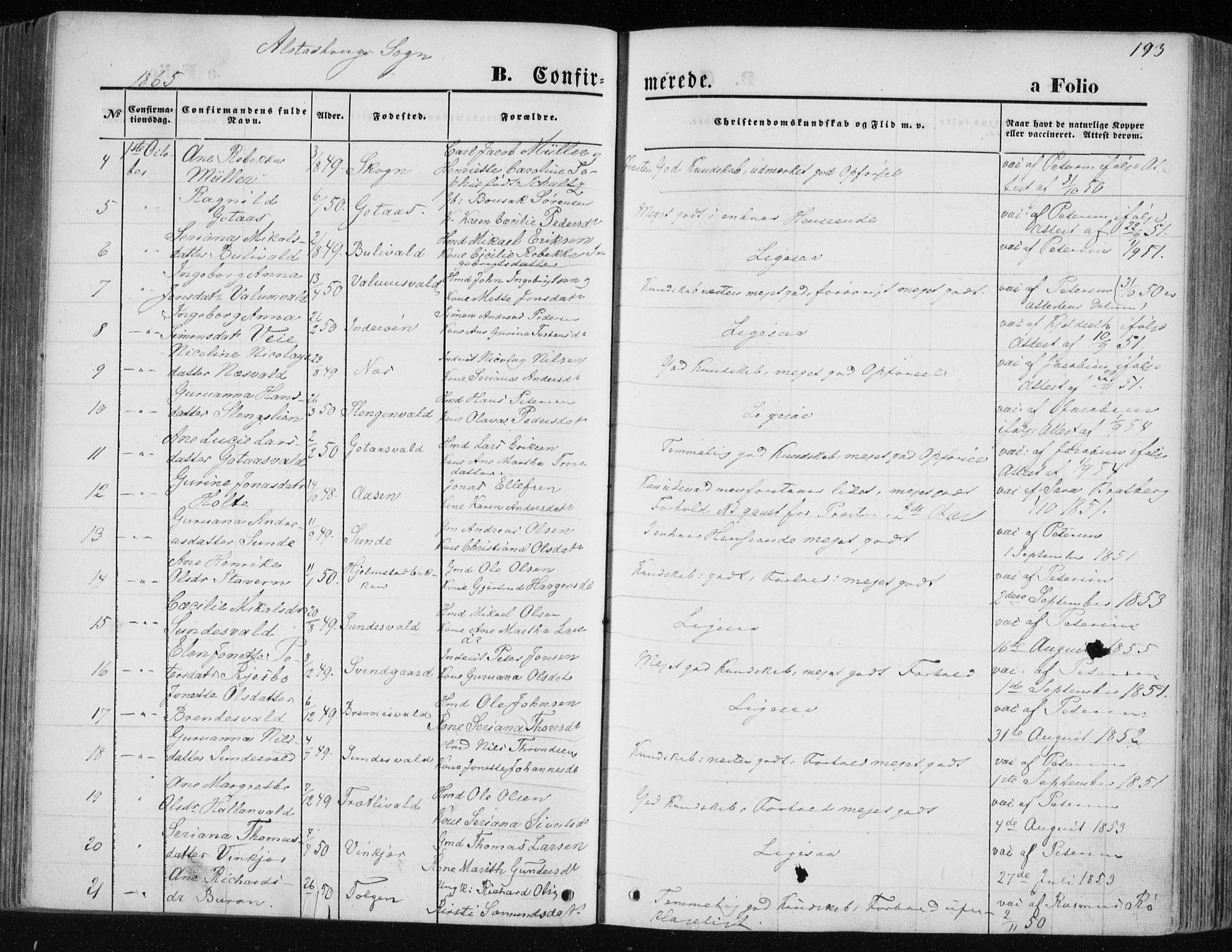Ministerialprotokoller, klokkerbøker og fødselsregistre - Nord-Trøndelag, SAT/A-1458/717/L0157: Parish register (official) no. 717A08 /1, 1863-1877, p. 193