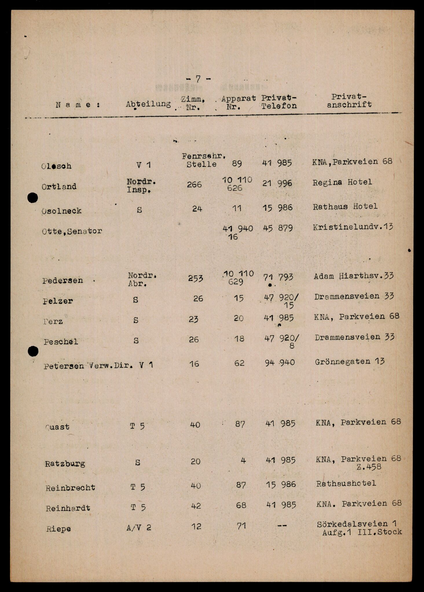 Forsvarets Overkommando. 2 kontor. Arkiv 11.4. Spredte tyske arkivsaker, AV/RA-RAFA-7031/D/Dar/Darb/L0005: Reichskommissariat., 1940-1945, p. 204