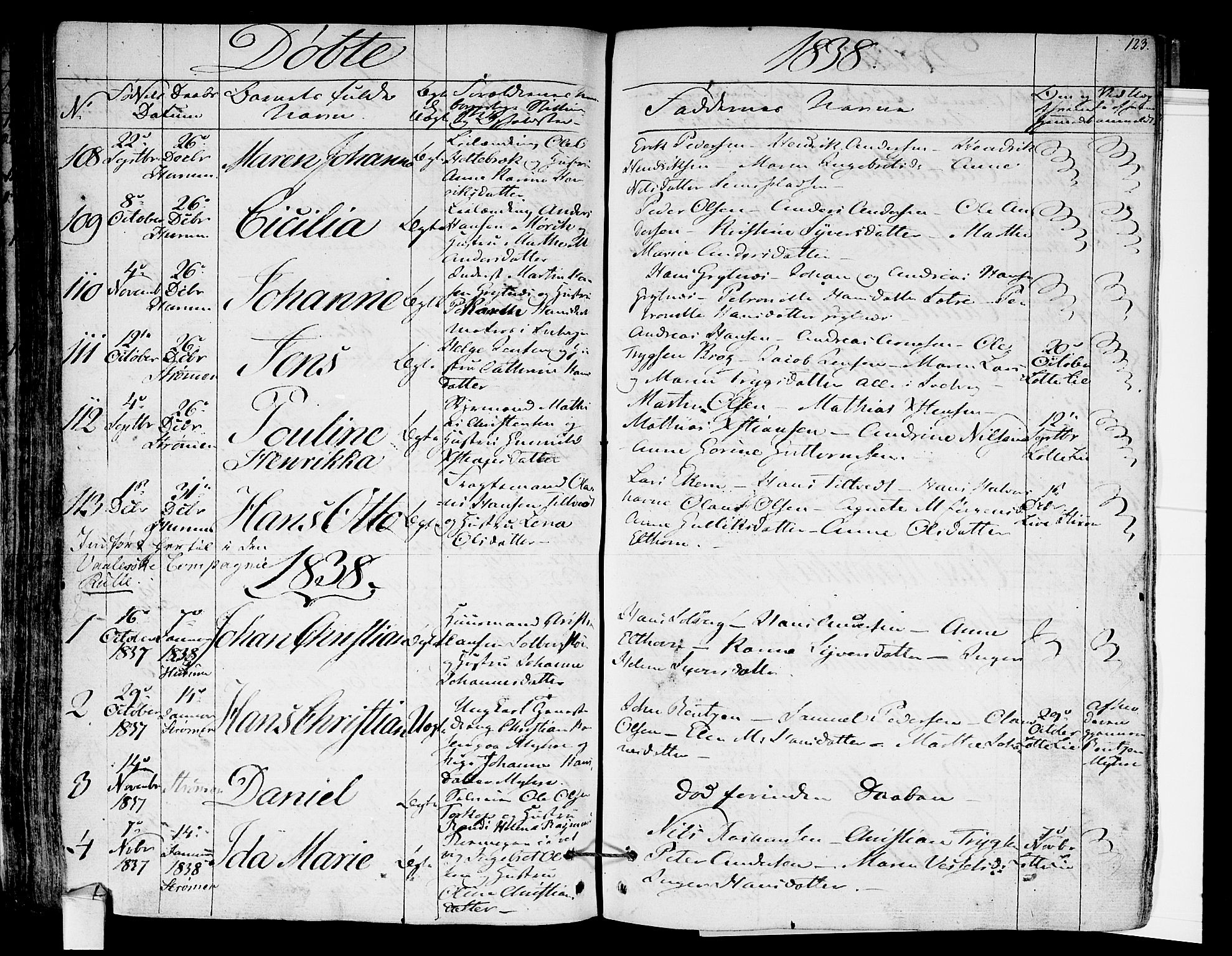 Hurum kirkebøker, SAKO/A-229/F/Fa/L0010: Parish register (official) no. 10, 1827-1846, p. 123