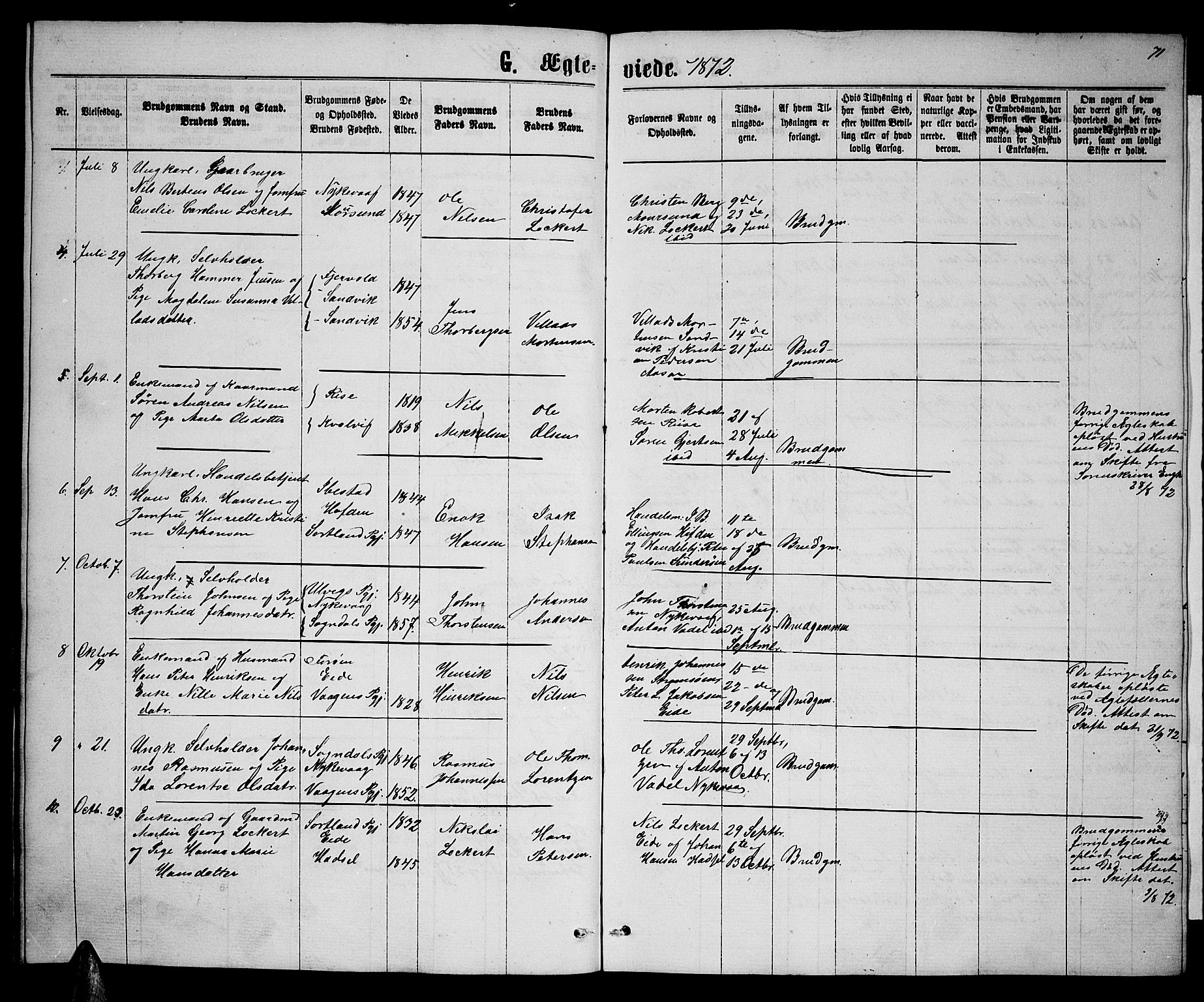 Ministerialprotokoller, klokkerbøker og fødselsregistre - Nordland, SAT/A-1459/892/L1324: Parish register (copy) no. 892C01, 1865-1879, p. 71