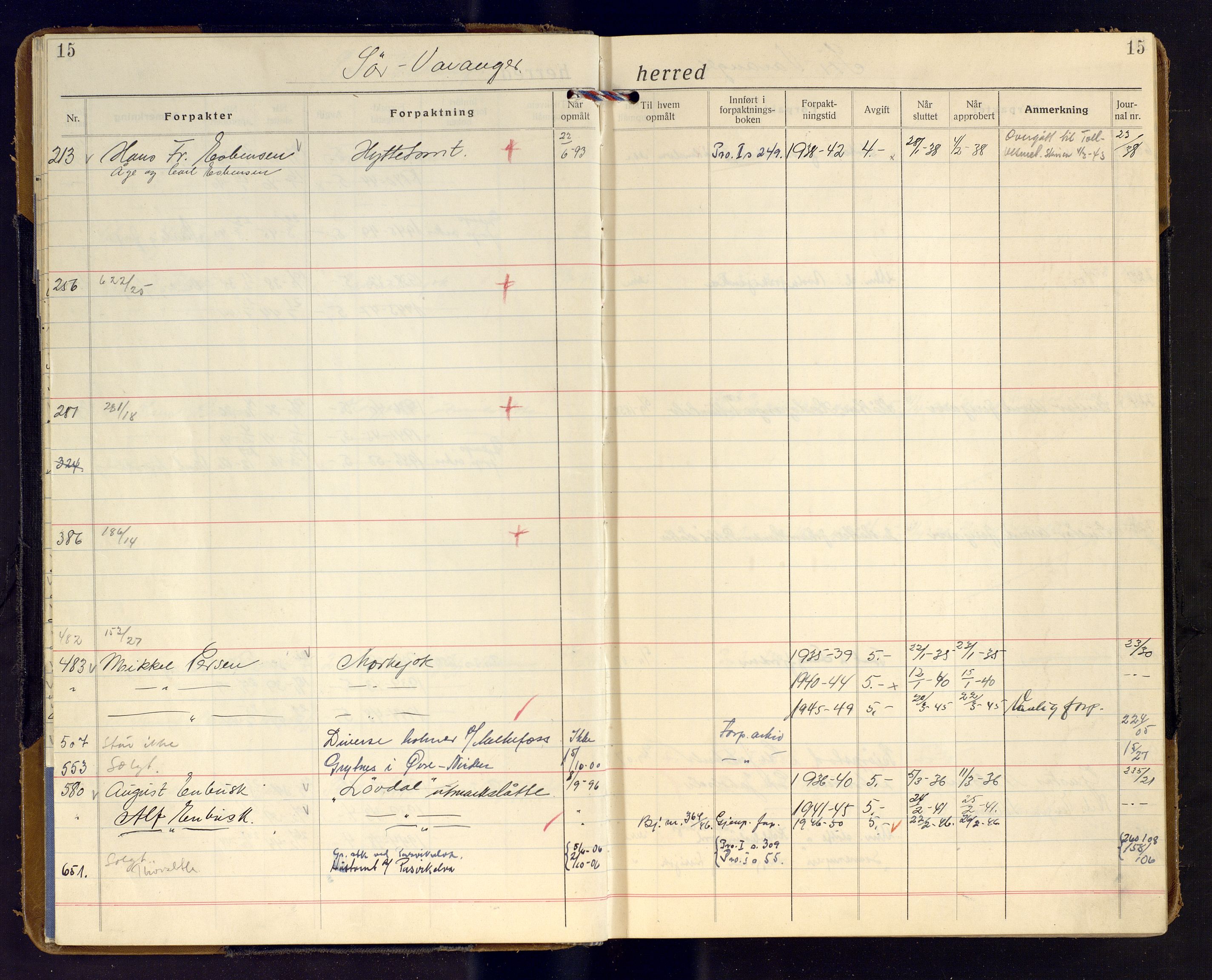 Finnmark jordsalgskommisjon/jordsalgskontor og Statskog SF Finnmark jordsalgskontor, AV/SATØ-S-1443/J/Ja/L0009: Forpaktningsbok for Finnmark IV, 1914-1948, p. 15