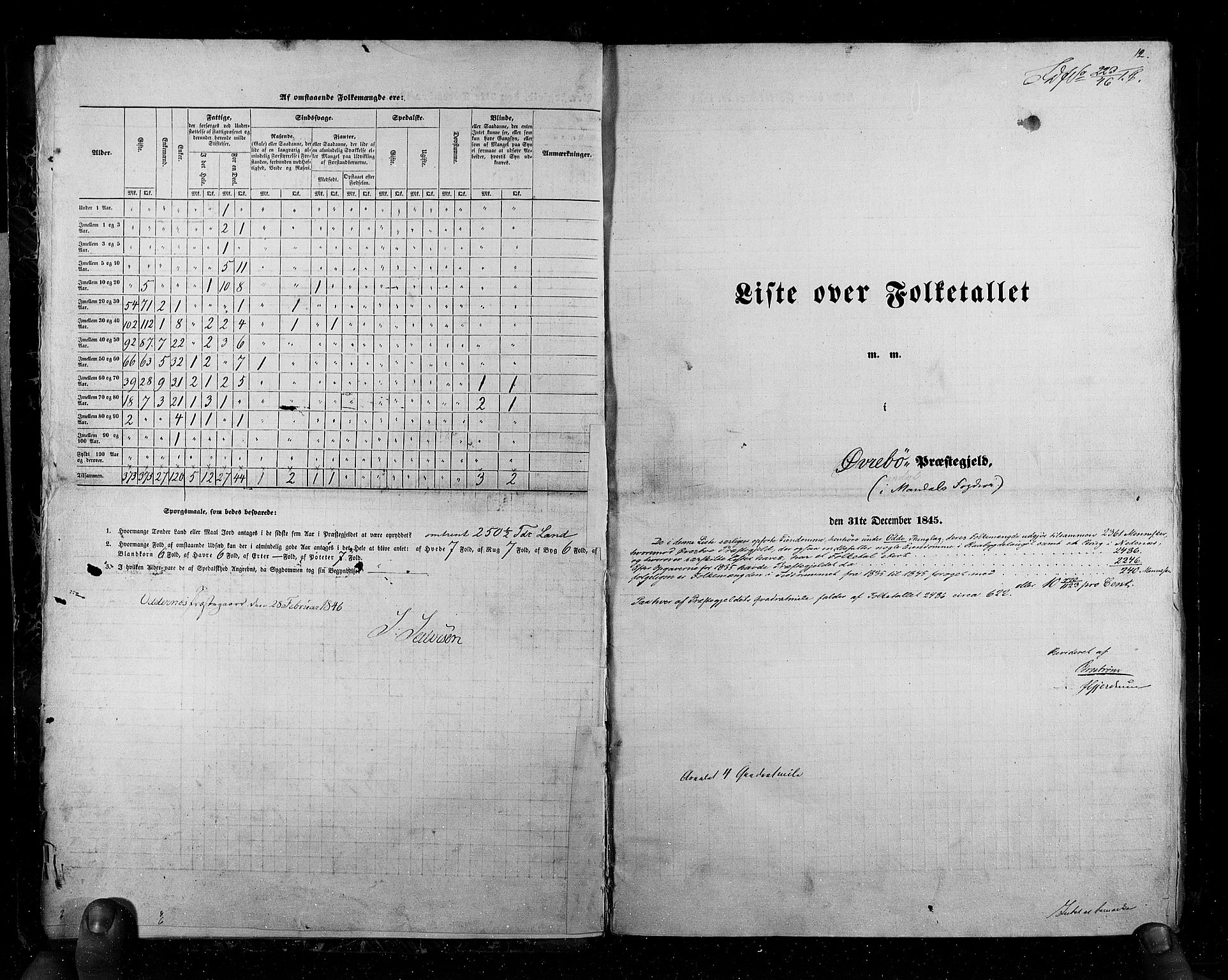 RA, Census 1845, vol. 6: Lister og Mandal amt og Stavanger amt, 1845, p. 12