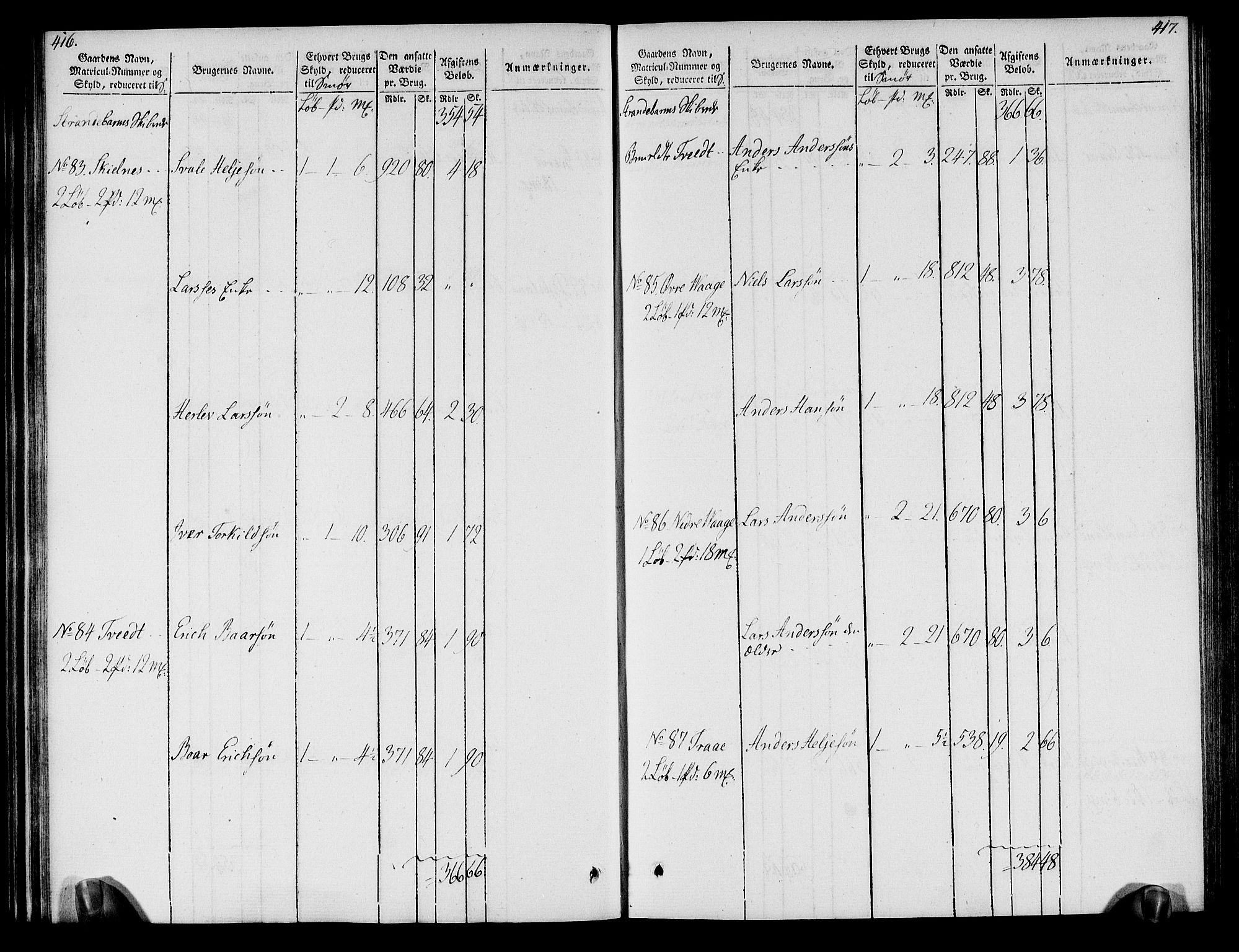 Rentekammeret inntil 1814, Realistisk ordnet avdeling, AV/RA-EA-4070/N/Ne/Nea/L0109: Sunnhordland og Hardanger fogderi. Oppebørselsregister, 1803-1804, p. 212