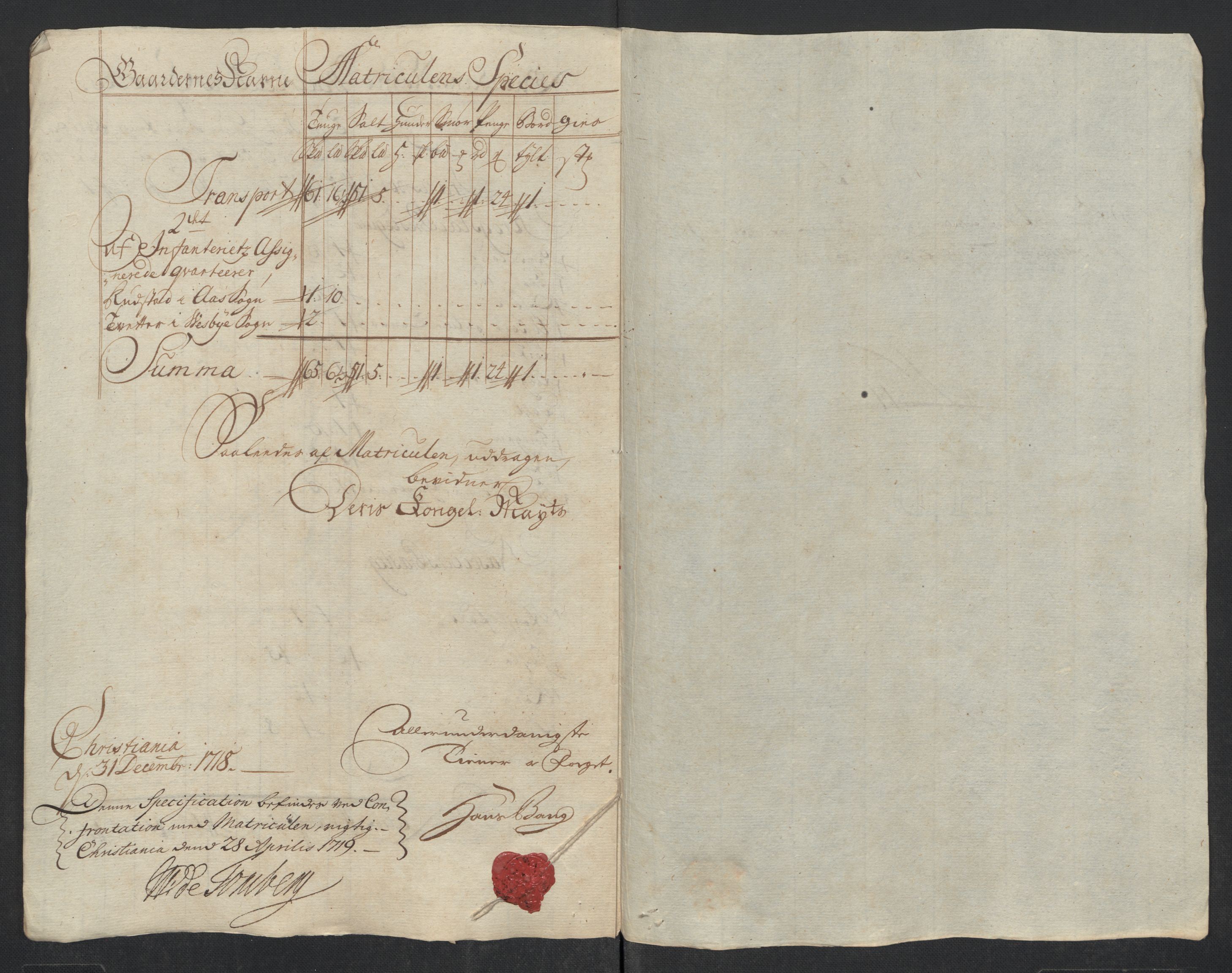 Rentekammeret inntil 1814, Reviderte regnskaper, Fogderegnskap, AV/RA-EA-4092/R10/L0456: Fogderegnskap Aker og Follo, 1718, p. 116