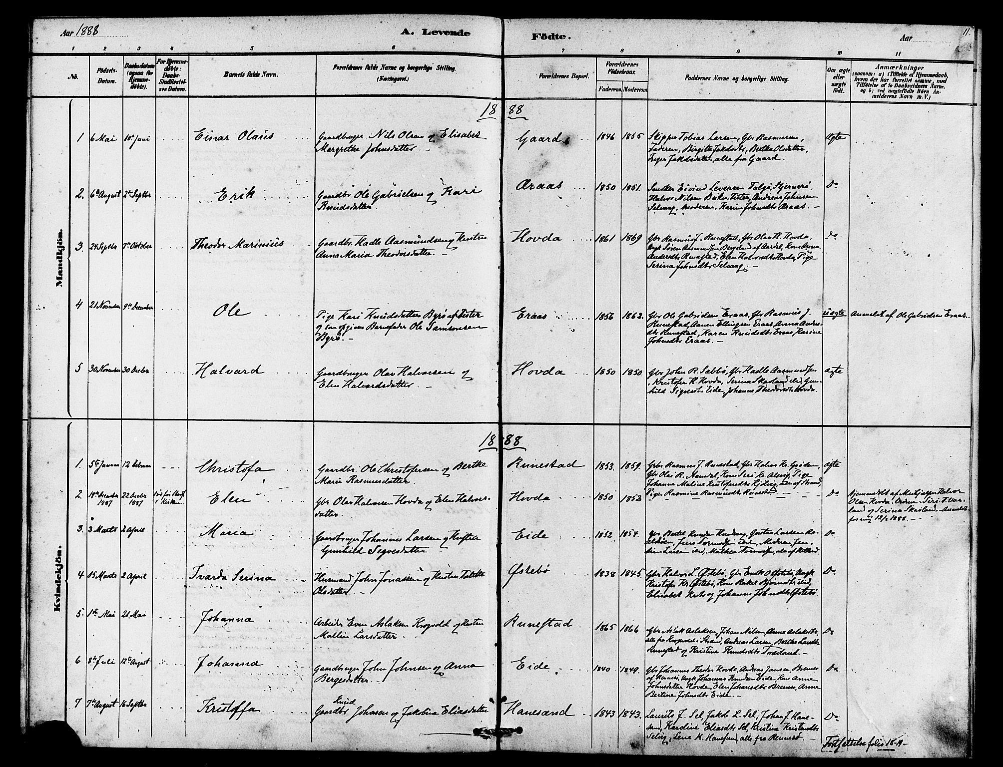 Finnøy sokneprestkontor, SAST/A-101825/H/Ha/Haa/L0009: Parish register (official) no. A 9, 1879-1888, p. 11