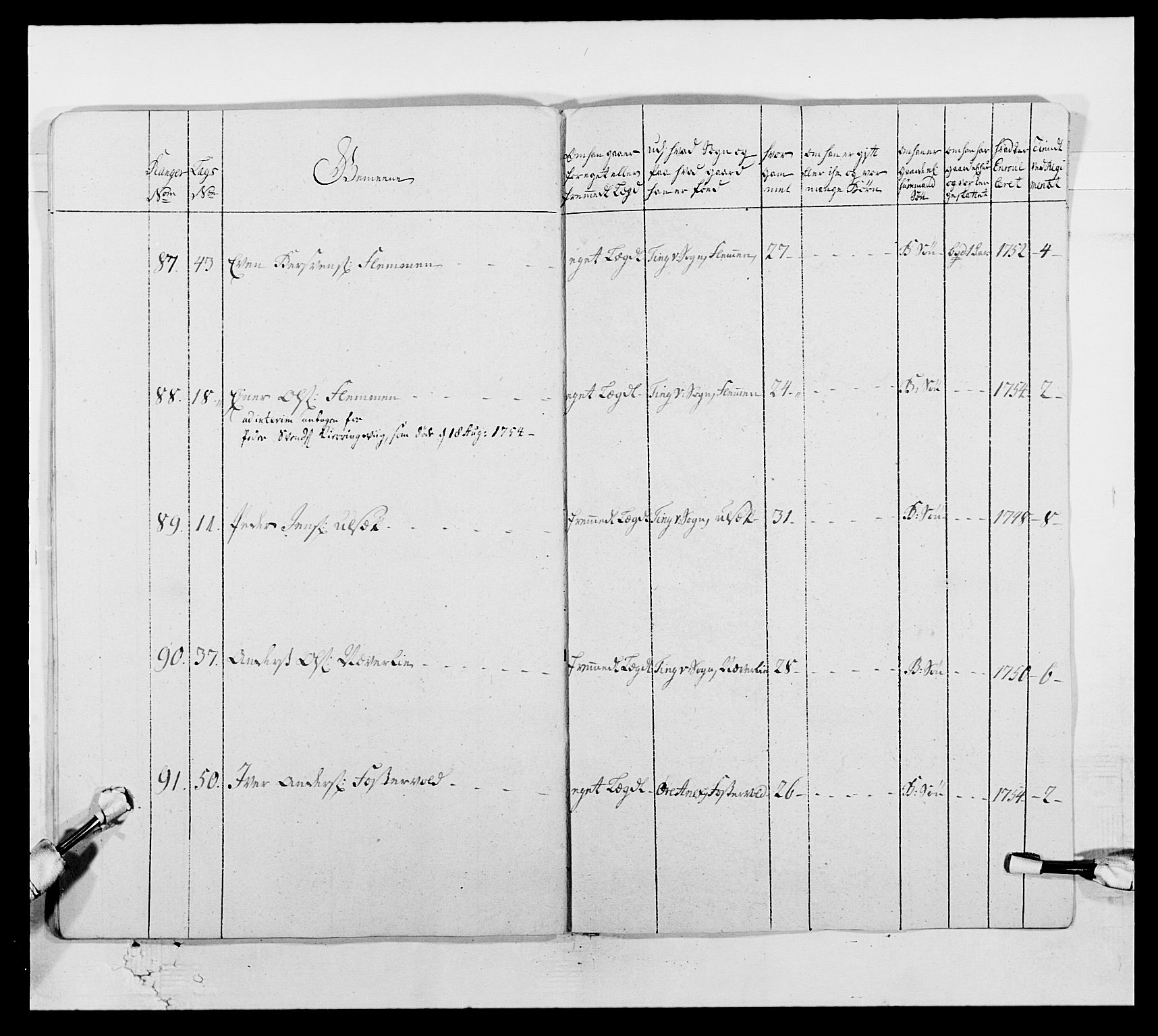 Kommanderende general (KG I) med Det norske krigsdirektorium, AV/RA-EA-5419/E/Ea/L0512b: 2. Trondheimske regiment, 1756-1761, p. 154