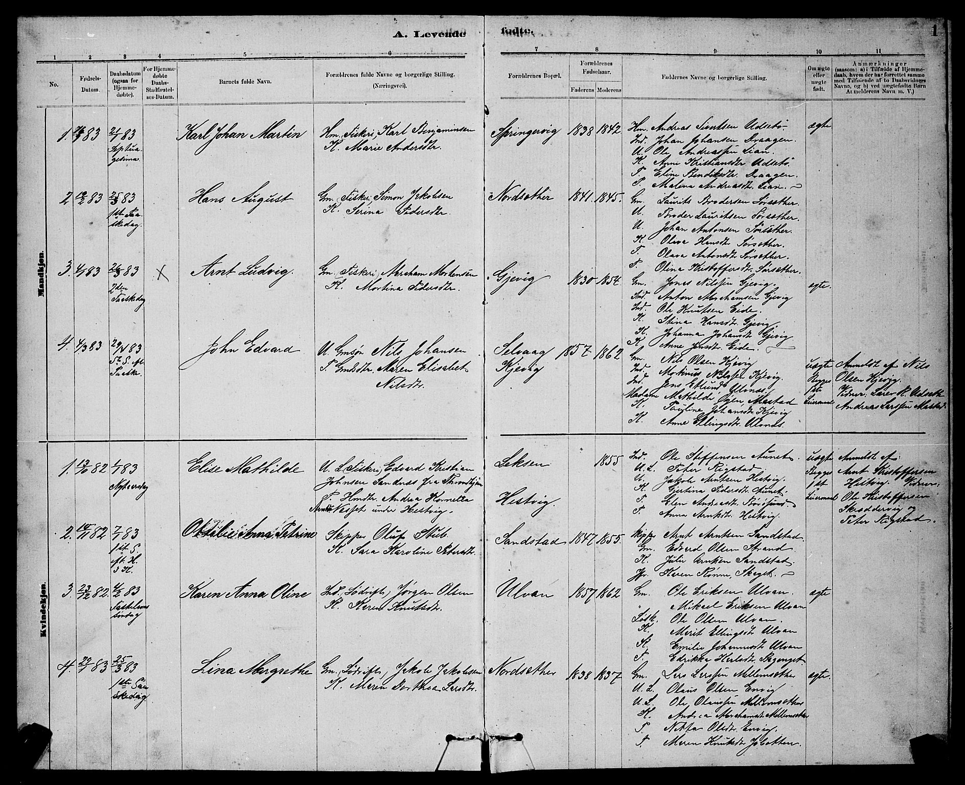 Ministerialprotokoller, klokkerbøker og fødselsregistre - Sør-Trøndelag, SAT/A-1456/637/L0562: Parish register (copy) no. 637C03, 1883-1898, p. 1