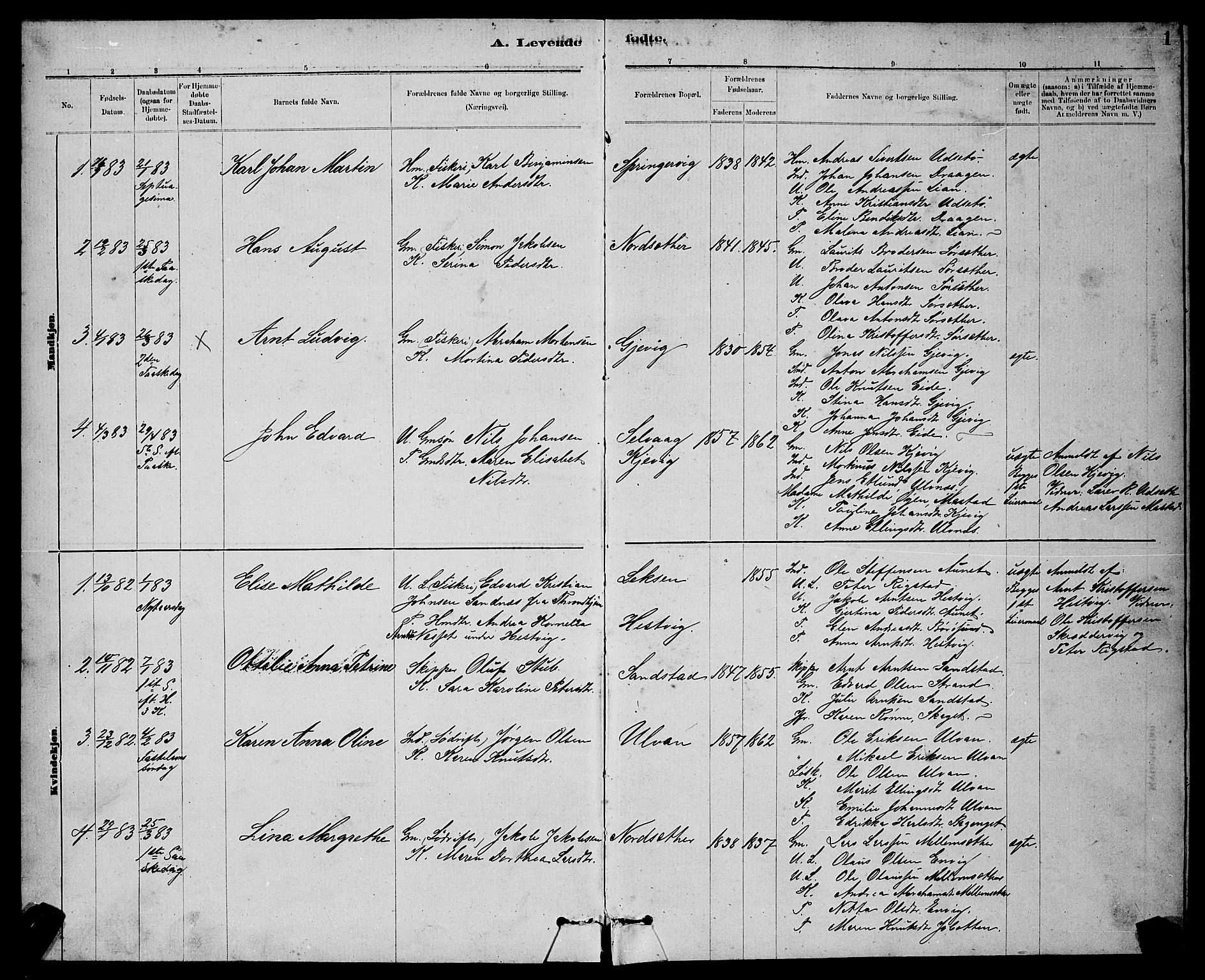 Ministerialprotokoller, klokkerbøker og fødselsregistre - Sør-Trøndelag, AV/SAT-A-1456/637/L0562: Parish register (copy) no. 637C03, 1883-1898, p. 1