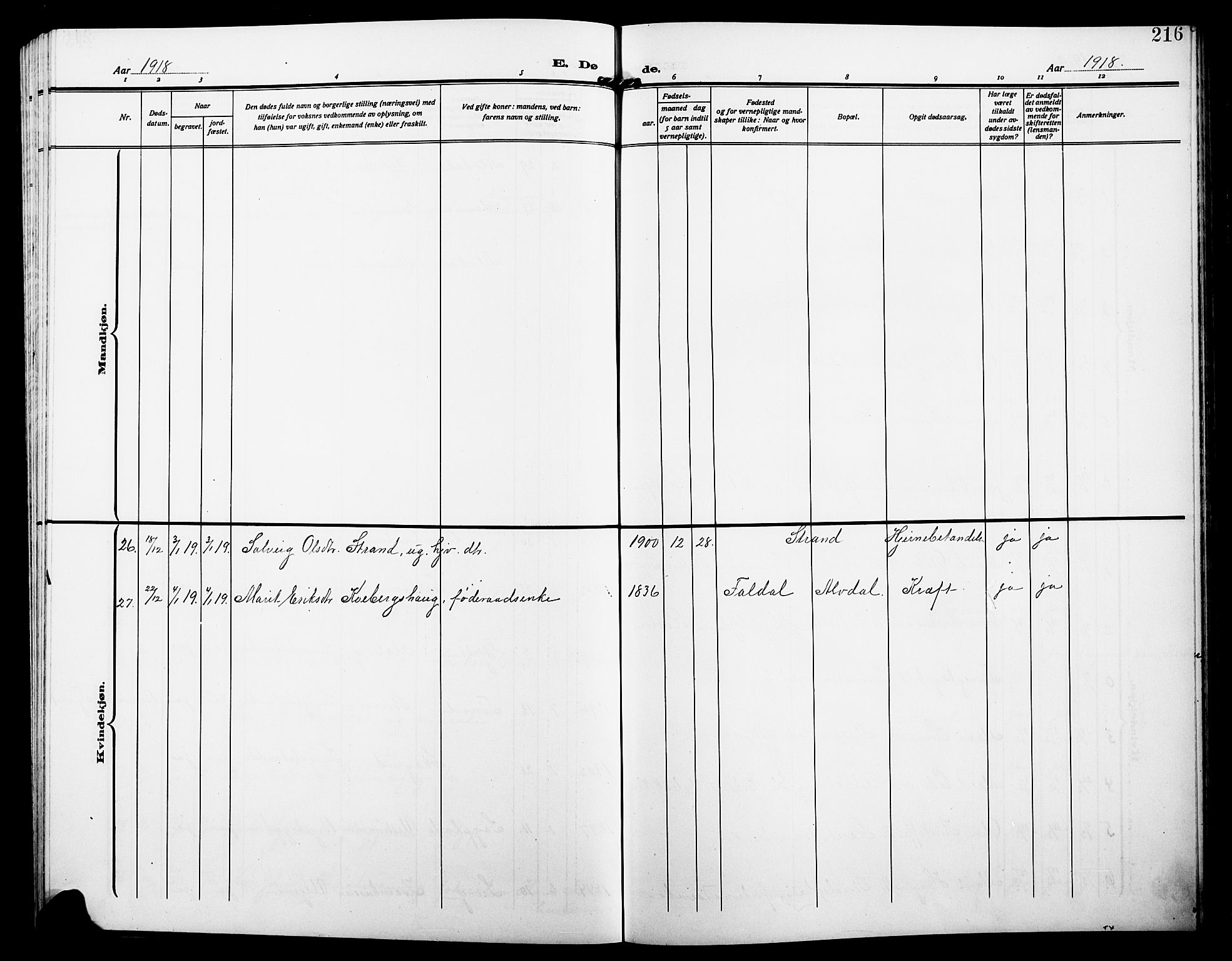 Alvdal prestekontor, AV/SAH-PREST-060/H/Ha/Hab/L0005: Parish register (copy) no. 5, 1908-1923, p. 216