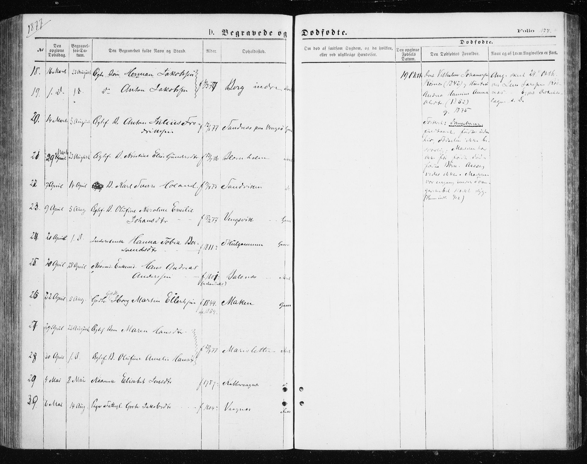 Tromsøysund sokneprestkontor, AV/SATØ-S-1304/G/Ga/L0003kirke: Parish register (official) no. 3, 1875-1880, p. 177