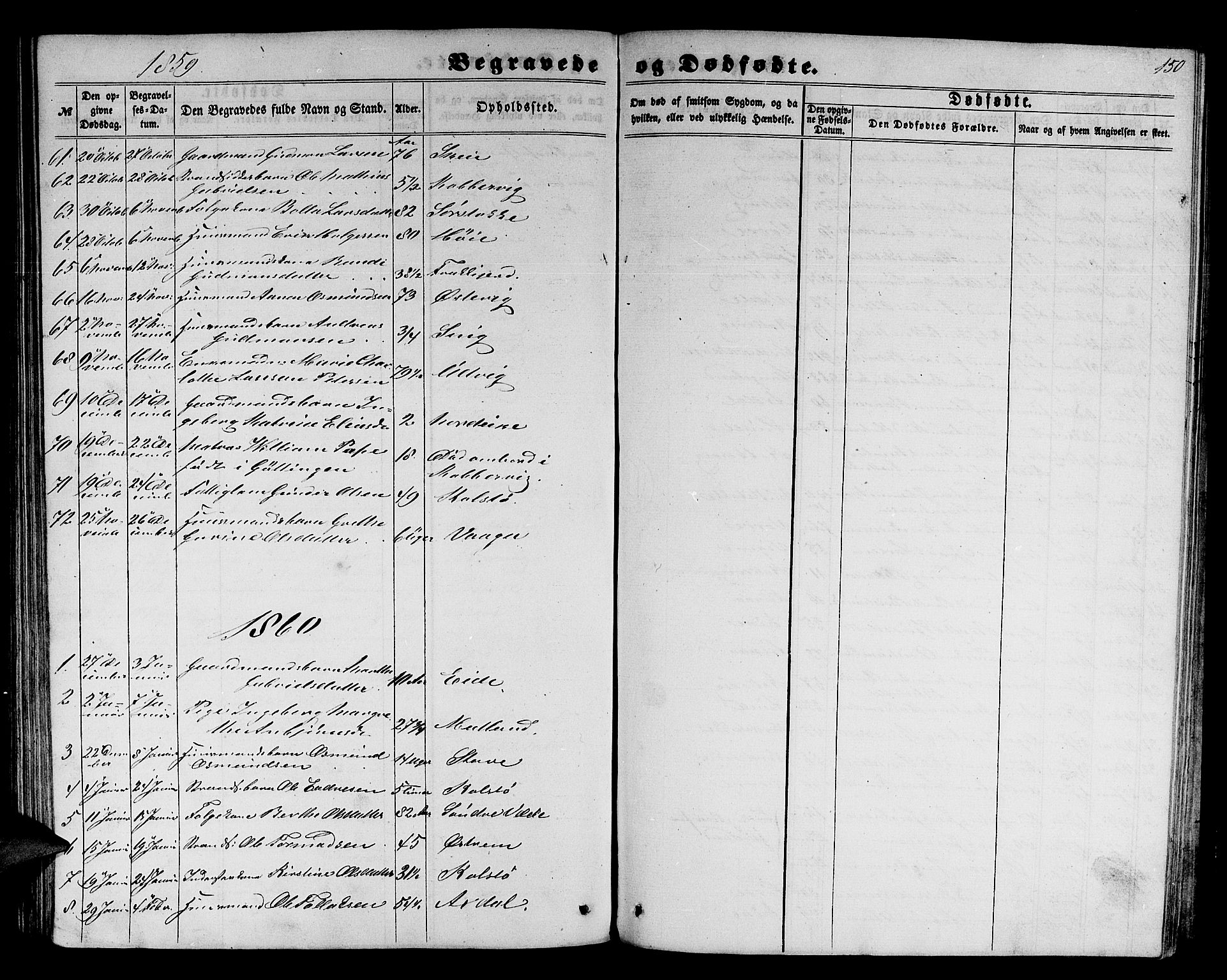 Avaldsnes sokneprestkontor, SAST/A -101851/H/Ha/Hab/L0003: Parish register (copy) no. B 3, 1857-1871, p. 150