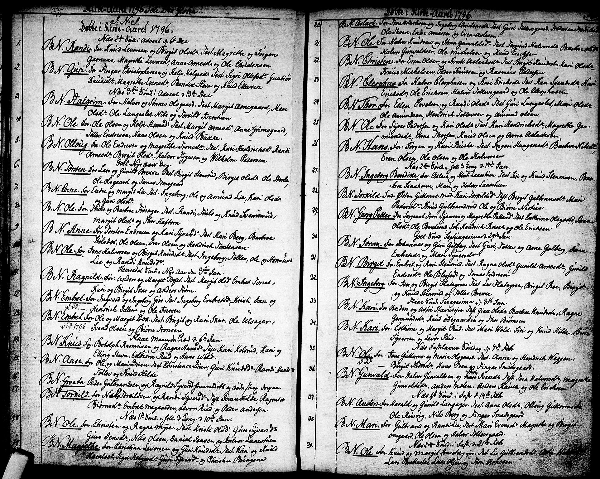 Nes kirkebøker, SAKO/A-236/F/Fa/L0005: Parish register (official) no. 5, 1787-1807, p. 140-141