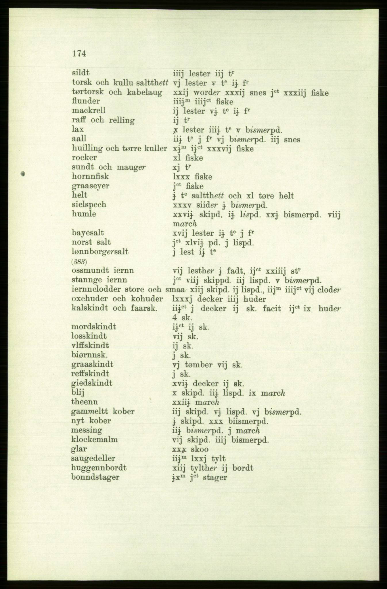 Publikasjoner utgitt av Arkivverket, PUBL/PUBL-001/C/0001: Bind 1: Rekneskap for Akershus len 1557-1558, 1557-1558, p. 174