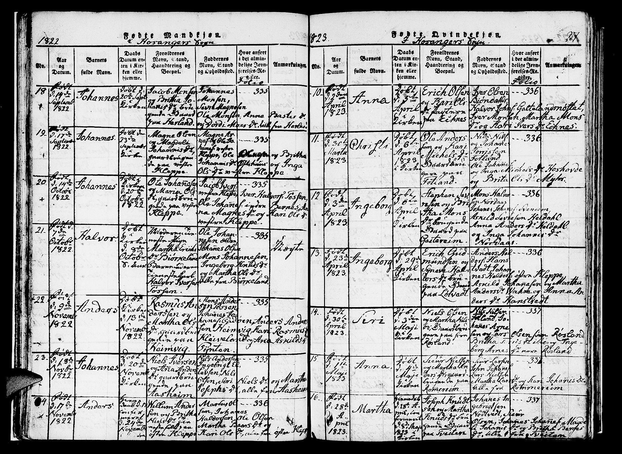 Hosanger sokneprestembete, AV/SAB-A-75801/H/Haa: Parish register (official) no. A 5, 1815-1824, p. 27