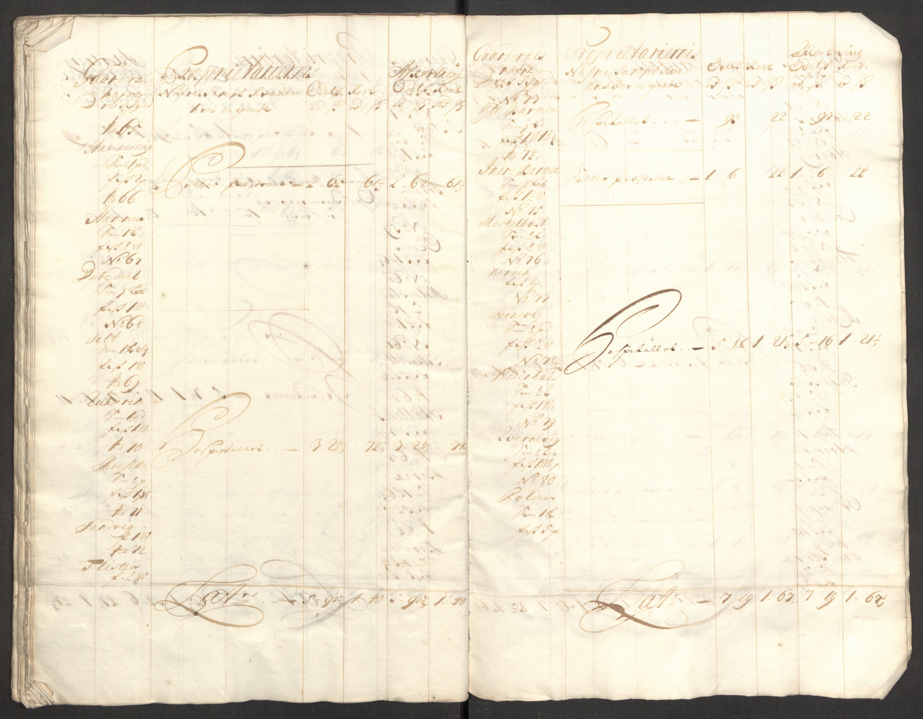 Rentekammeret inntil 1814, Reviderte regnskaper, Fogderegnskap, AV/RA-EA-4092/R53/L3431: Fogderegnskap Sunn- og Nordfjord, 1708, p. 167