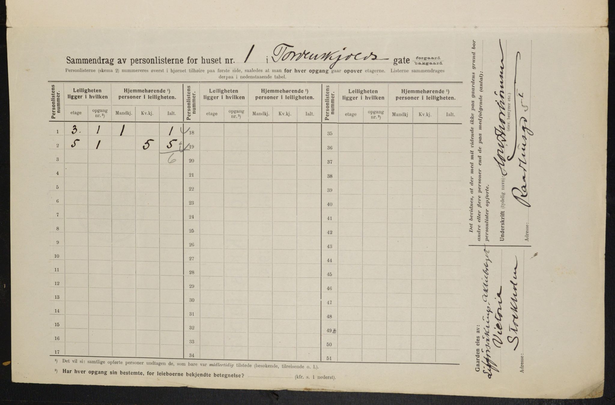 OBA, Municipal Census 1914 for Kristiania, 1914, p. 114555