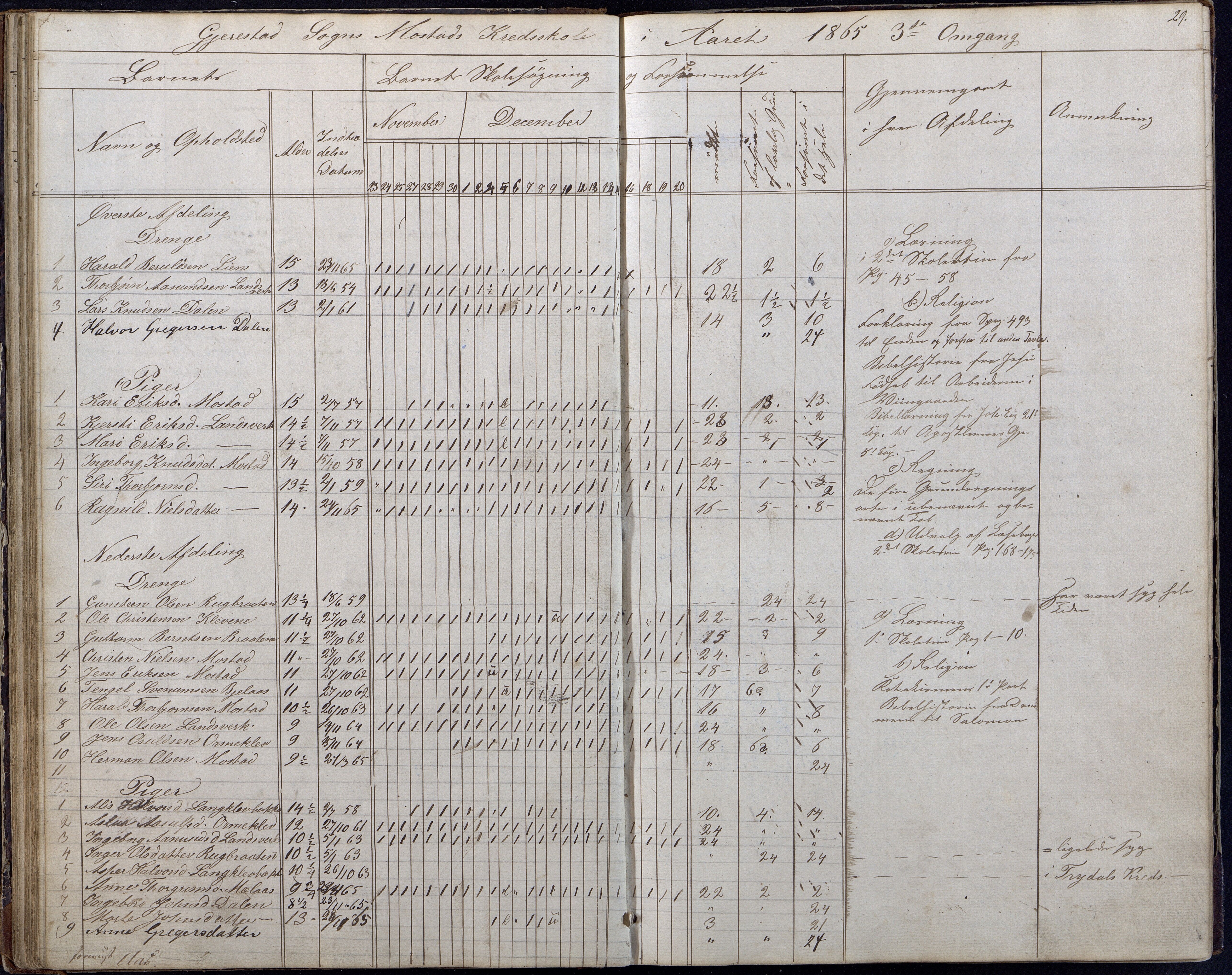 Gjerstad Kommune, Gjerstad Skole, AAKS/KA0911-550a/F01/L0006: Dagbok, 1859-1876, p. 29