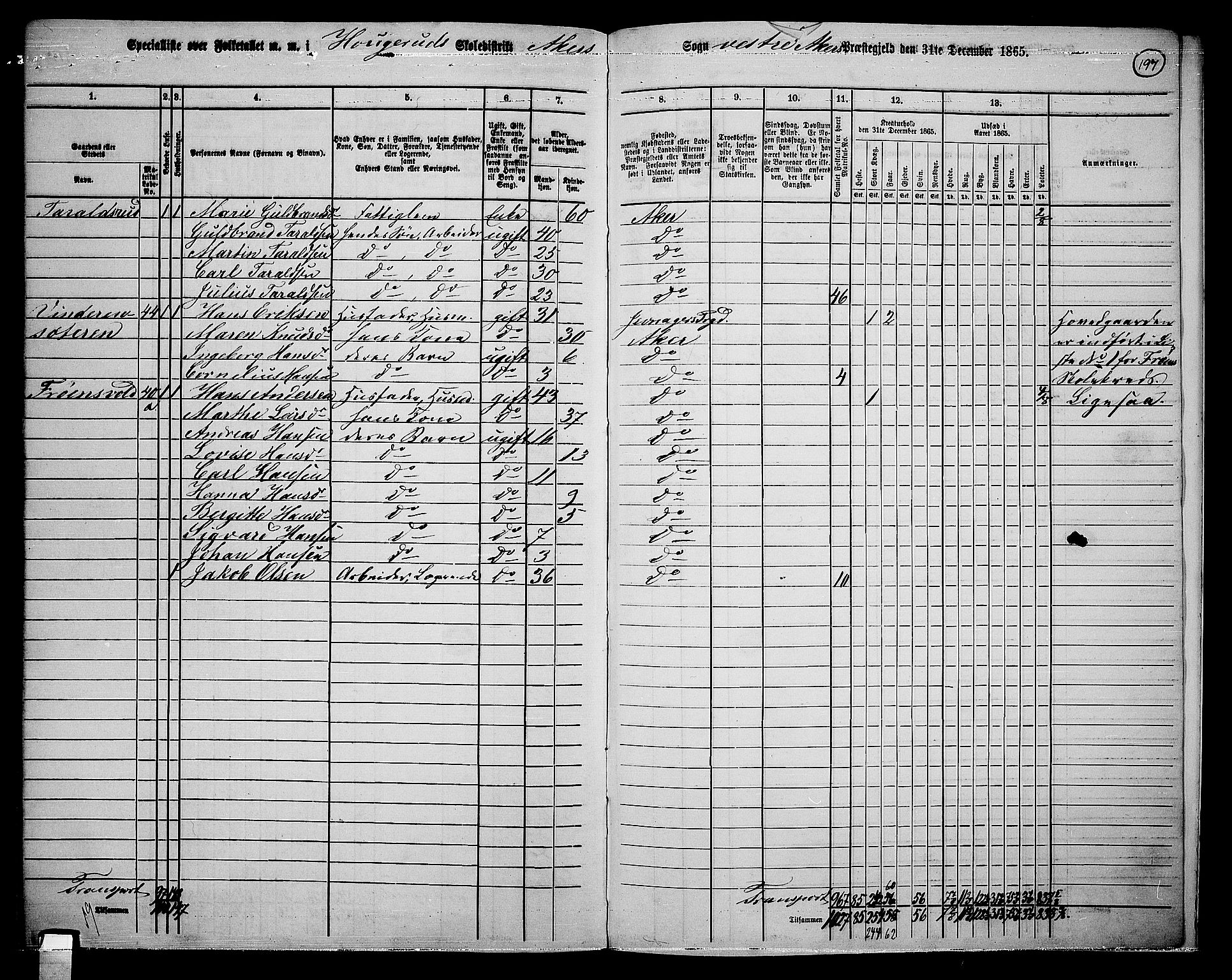 RA, 1865 census for Vestre Aker, 1865, p. 178