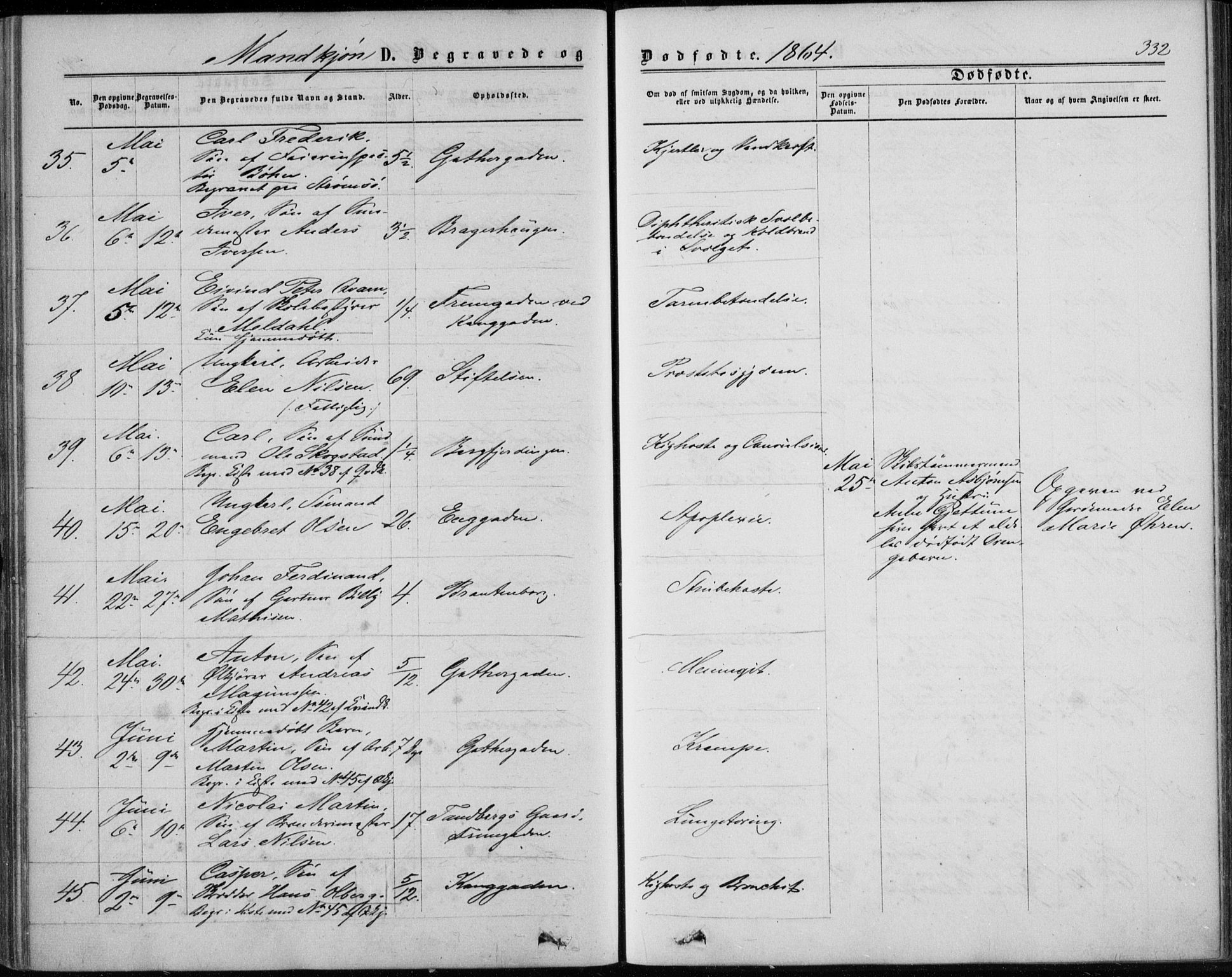 Bragernes kirkebøker, AV/SAKO-A-6/F/Fb/L0003: Parish register (official) no. II 3, 1860-1868, p. 332