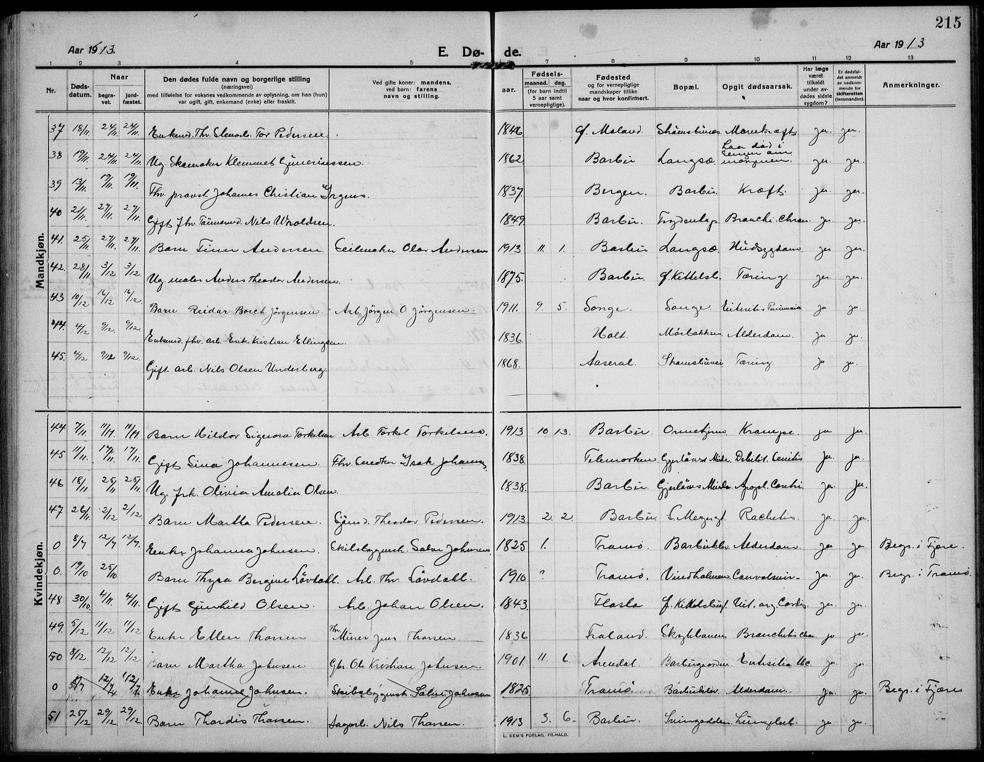 Barbu sokneprestkontor, AV/SAK-1111-0003/F/Fb/L0004: Parish register (copy) no. B 4, 1911-1936, p. 215