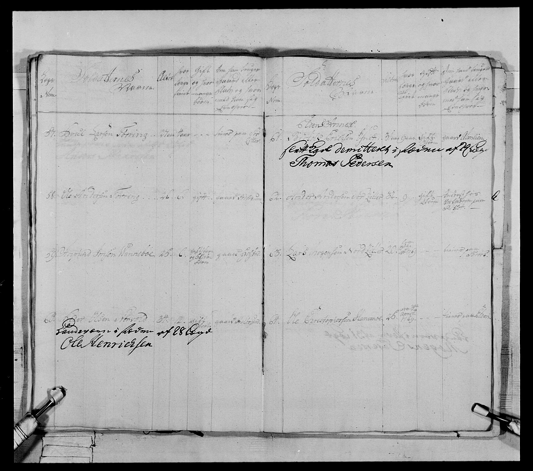 Generalitets- og kommissariatskollegiet, Det kongelige norske kommissariatskollegium, AV/RA-EA-5420/E/Eh/L0071: 1. Trondheimske nasjonale infanteriregiment, 1769-1772, p. 184